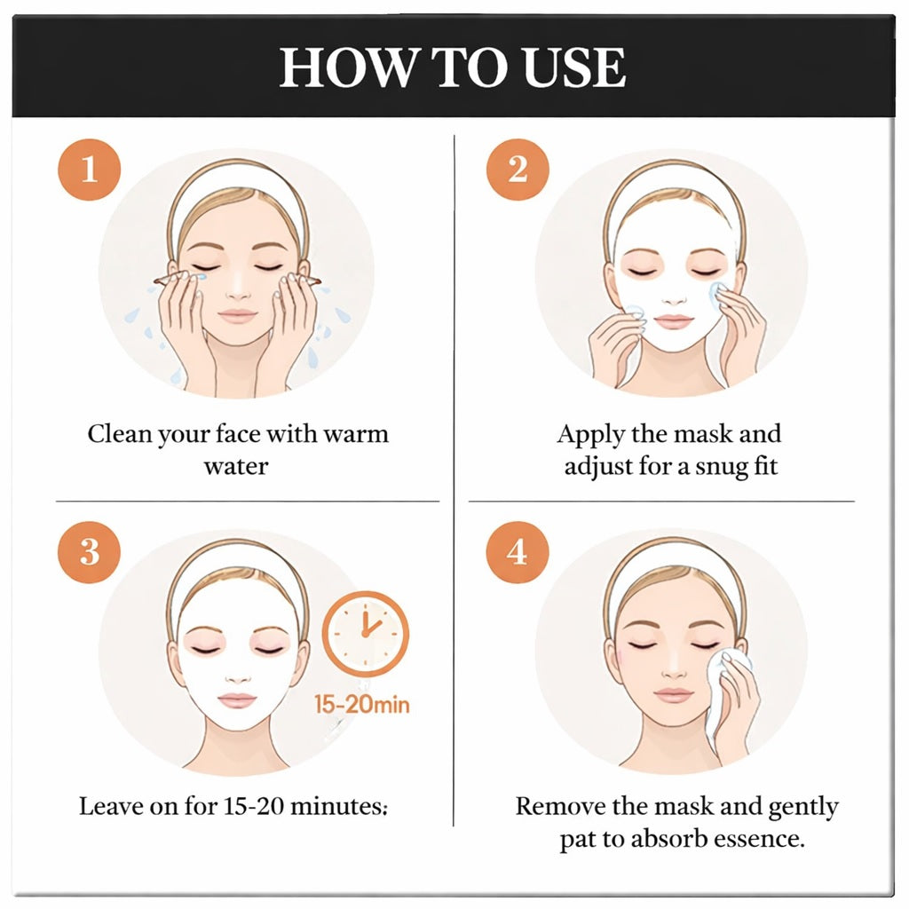 UCRAVO Brightening & Even Tone Facial Mask with Niacinamide - Visibly Radiant Complexion Daily Gentle Care for All Skin Types Korean Skincare 5 Sheets Per Box