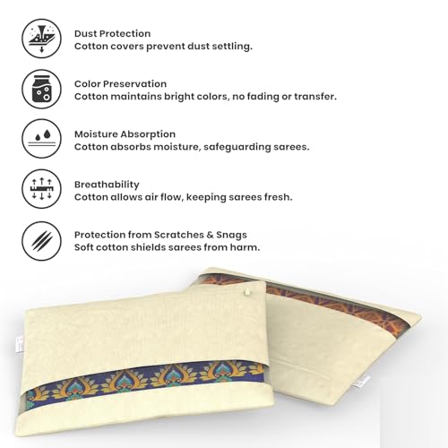 UCRAVO Pack of 6 Saree Bags Single Packing Saree Cover with Zipper Clothes Bags for Storage Mesh Window Cloth Storage Bags Set | Clothes Bags and Wardrobe Organizer with Transparent mesh window Set