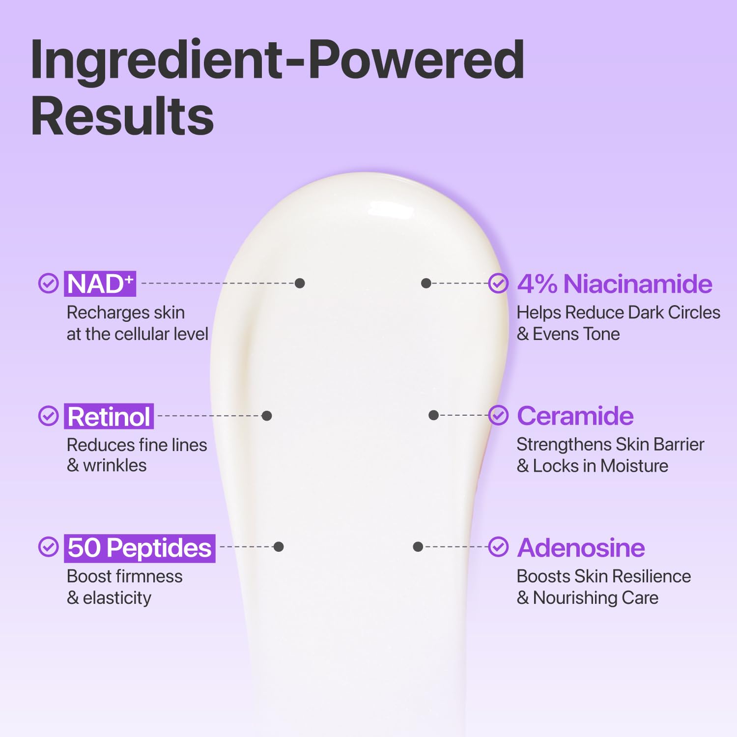 UCRAVO No.9 NAD+ Retinol Eye Cream, Depuffing & Firming Eye Serum for Dark Circles, Wrinkles & Fine Lines, Peptides & Niacinamide for Glow & Undereye Radiance, Stocking Stuffers