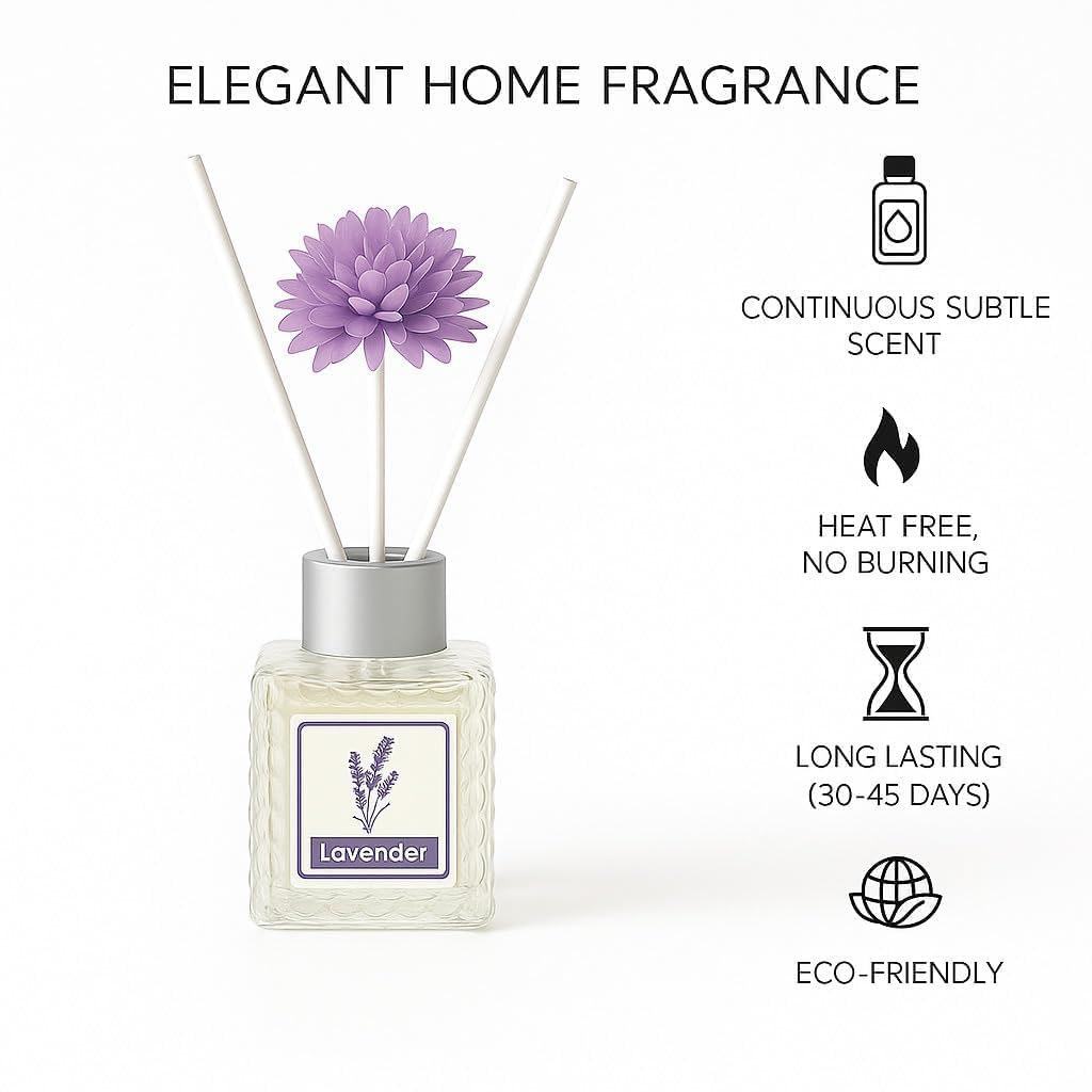 UCRAVO Lavender Reed Diffuser Set for Home & Office | Long Lasting Room Freshener with Natural Reed Sticks & Decorative Flower | Aromatherapy Fragrance Oil for Bedroom, Bathroom, Living Room (50 ml)