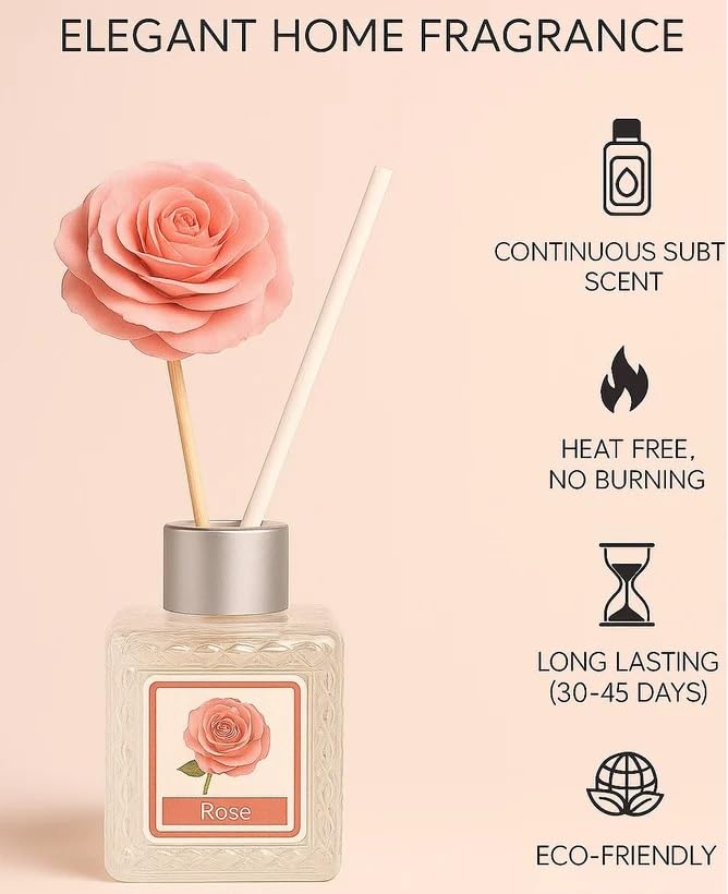 UCRAVO Floral Reed Diffuser Combo Jasmine & Rose Fragrance Oil Set Premium Home Air Freshener with Decorative Flower Reeds | Long Lasting Scent for Living Room, Bedroom, Bathroom & Office (Pack of 2)