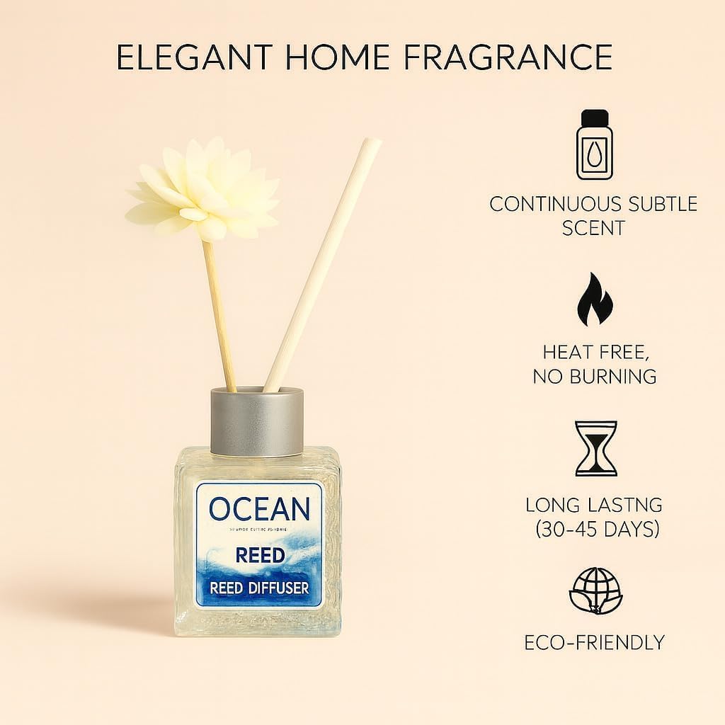 UCRAVO Lemon & Ocean Fragrance Reed Diffuser Set Fresh Citrus & Marine Aroma Combo with Decorative Flower Reeds | Long Lasting Room Freshener for Bedroom,Living Area,Bathroom,Office & Spa (Pack of 2)