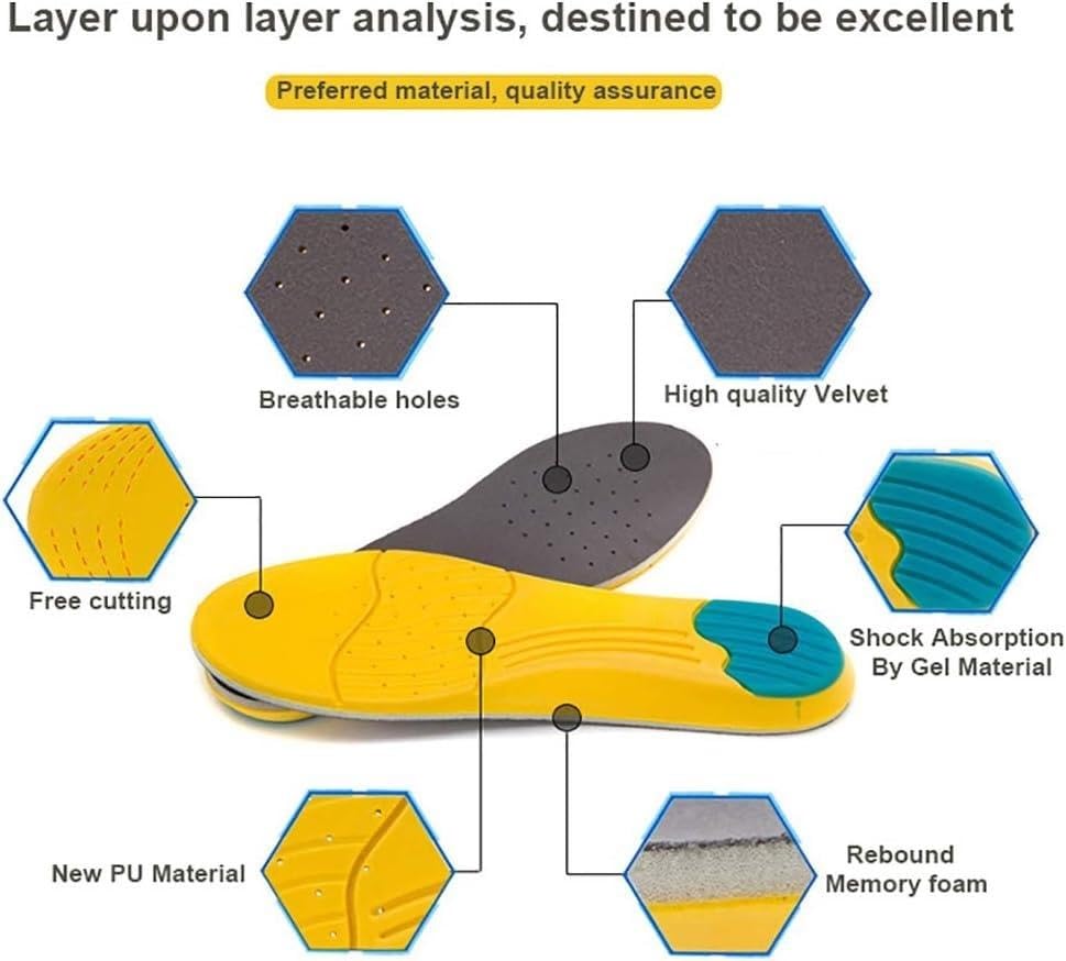 UCRAVO Orthopedic Arch Support Insoles for Men & Women |Shock Absorbing Shoe Inserts for Flat Feet, Plantar Fasciitis & Heel Pain | Breathable Cushion Insoles for Walking, Running, Office & Daily Use