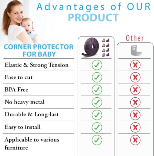 UCRAVO 8 pcs Brown Baby Safety Table Corner Protectors, Furniture Corner and Edge Safety Bumpers, Soft Rubber Foam Cushion Covers, 3M Taped Corner Guards, Baby Child Proofing Pads Rubber Corners