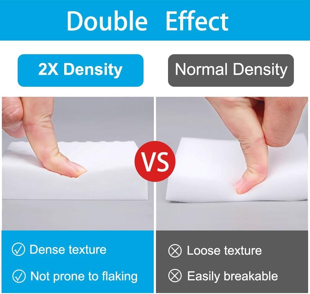 UCRAVO Magic Eraser Cleaning Sponge Pack of 6 No Scratch Multi-Surface 4X Stronger Removes 100+ Tough Stains Long Lasting Just Add Water, Kitchen Accessories Items for Home, Bathroom & Switch Boards