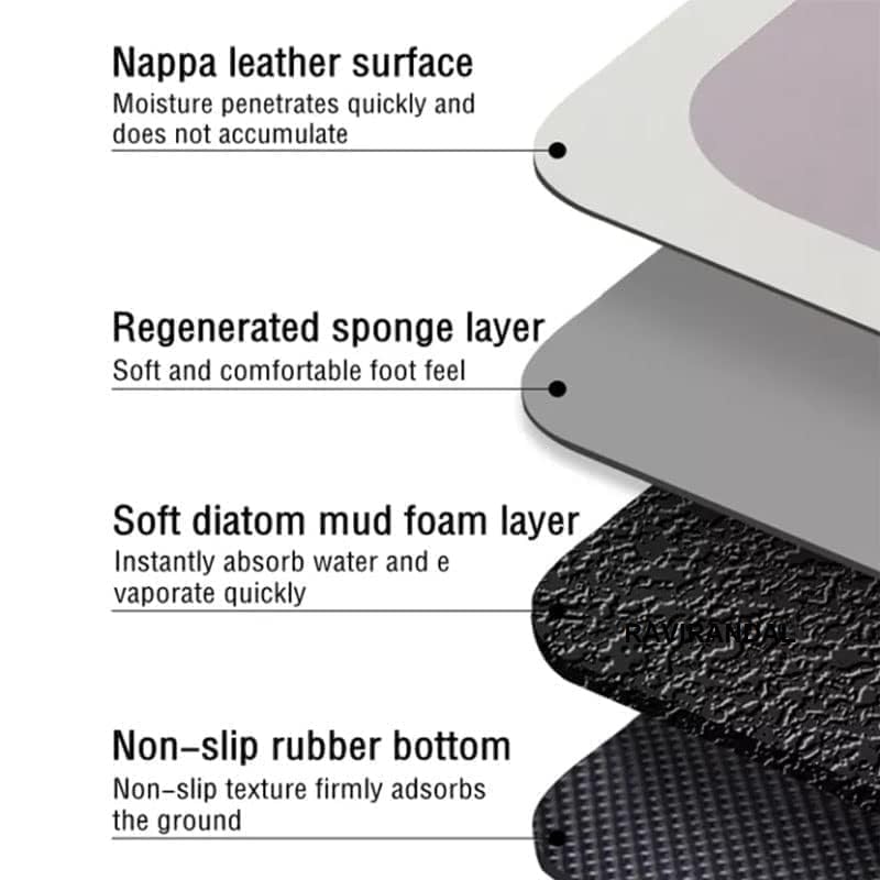 UCRAVO Kitchen Rugs and Mats Set of 2, Anti Fatigue Cushioned Non Slip Kitchen Floor Mats, Comfort and Support Standing Waterproof Kitchen Carpets, Laundry, Office, Home Decor