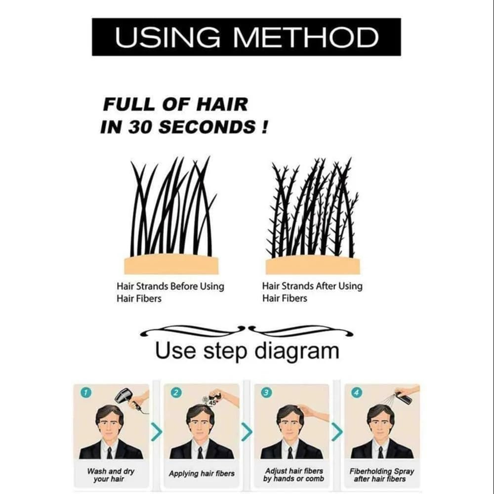 UCRAVO Hair Building Fibers for Men & Women – Instant Hair Loss Concealer for Thinning Hair – Natural Keratin Fibers for Bald Spots, Receding Hairline & Crown – Long Lasting, Sweat Resistant – 12g