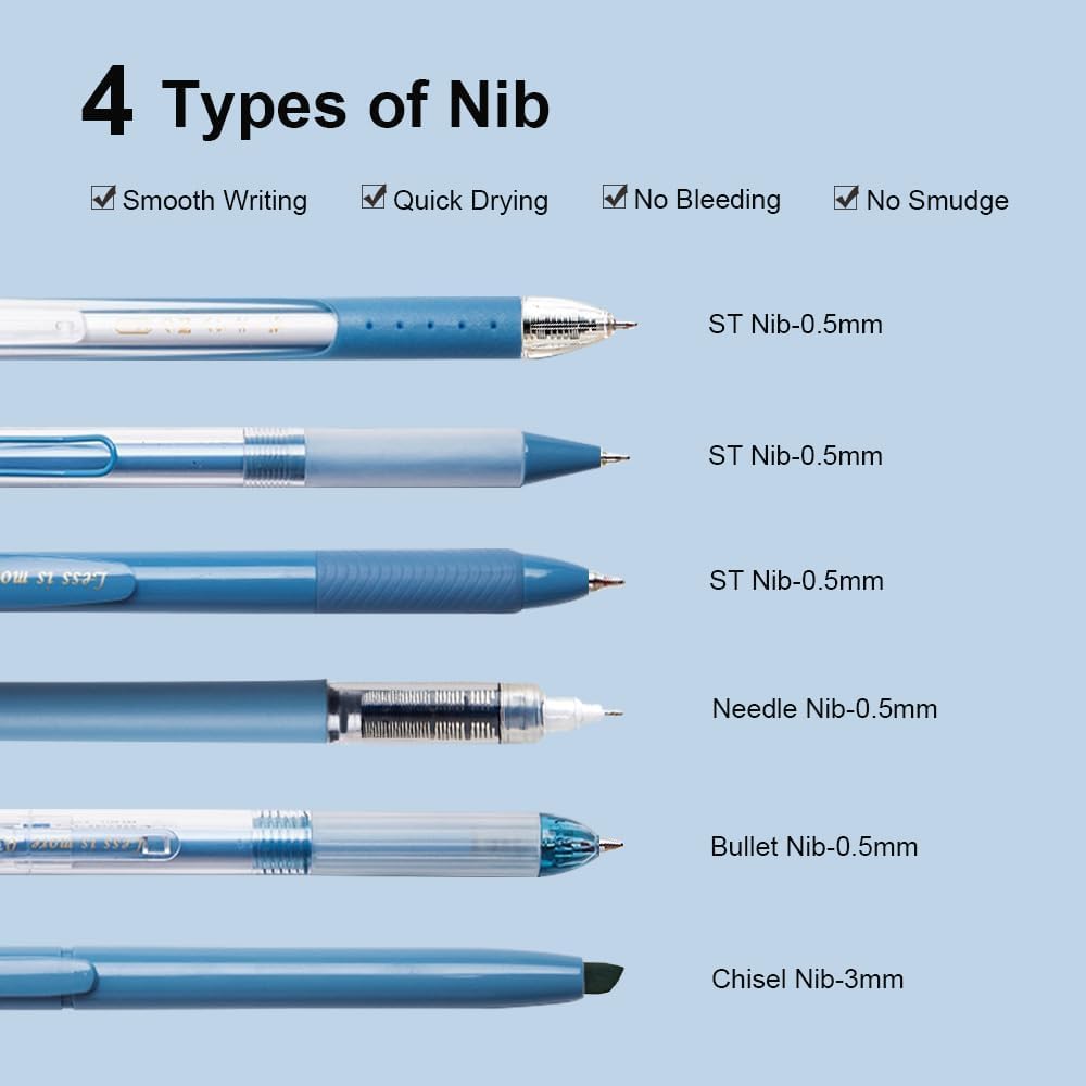 UCRAVO Pastel Gel Pens Highlighter Set, Aesthetic School Supplies 5PCS Retractable Blue Ink Pens with 1PCS Highlighter 5PCS Refills, 0.5mm Fine Points Pen for School Writing Planner Marker- BLUE