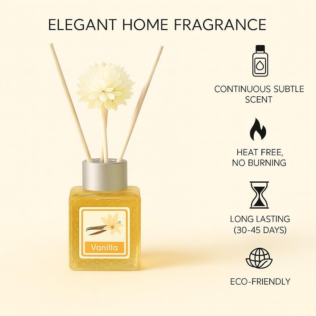 UCRAVO 50ML Vanilla Reed Diffuser for Home | Long Lasting Vanilla Aroma Diffuser Oil | Floral Home Fragrance Reed Diffuser | Vanilla Scented Room Freshener | Aromatherapy Diffuser Set (1 Pc)