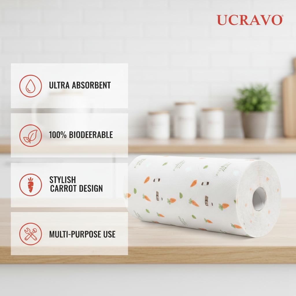 UCRAVO 2 Reusable Kitchen Paper Towel Roll Set | Washable Cleaning Cloth Rolls Super Absorbent Multipurpose Paper Towel for Oil Cleaning, Water Absorption, Kitchen Slab, Sink, Dining Table & Home Use