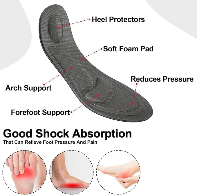 UCRAVO Orthopedic Shoe Insoles for Men & Women | Shock Absorbing Arch Support Insoles for Plantar Fasciitis, Flat Feet, Heel Pain & Foot Pain Relief | Breathable Cushioned Everyday Comfort Inserts