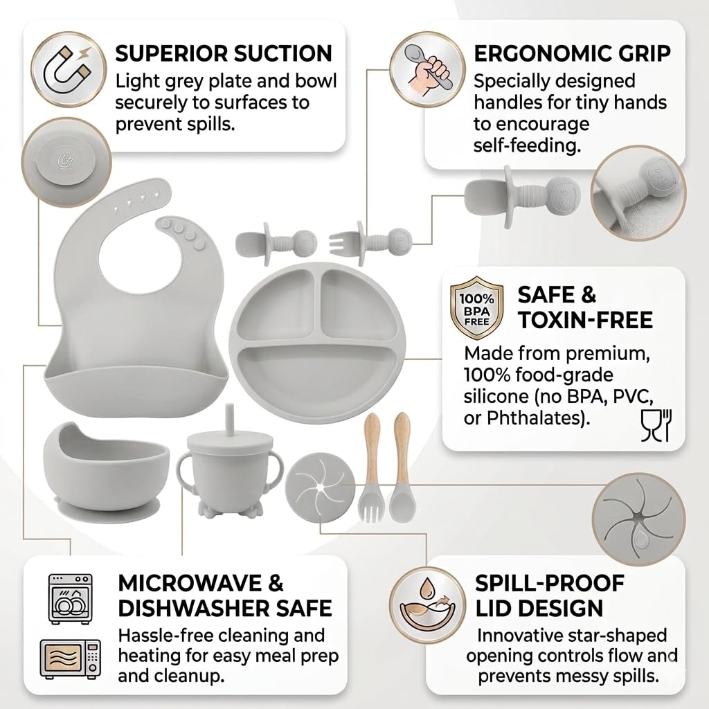 UCRAVO Grey Baby Feeding Set Premium Silicone Baby Led Weaning Set with Adjustable Bib,Divided Suction Plate,Suction Bowl,Baby Training Cup with Straw Lid,Spoon Fork Set,Feeding Essentials Tableware