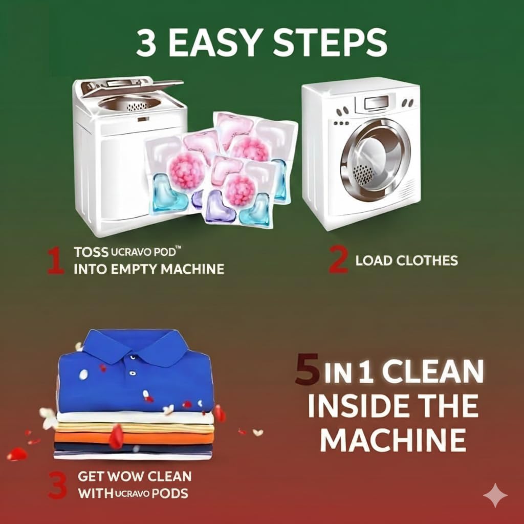 UCRAVO 5-in-1 Magic Laundry Pods 30 Value Pack High-Efficiency Washing Machine Detergent Capsules Deep Stain Removal, Color-Safe, Long-Lasting Fresh Fragrance | Liquid Pods for Front Load & Top Load