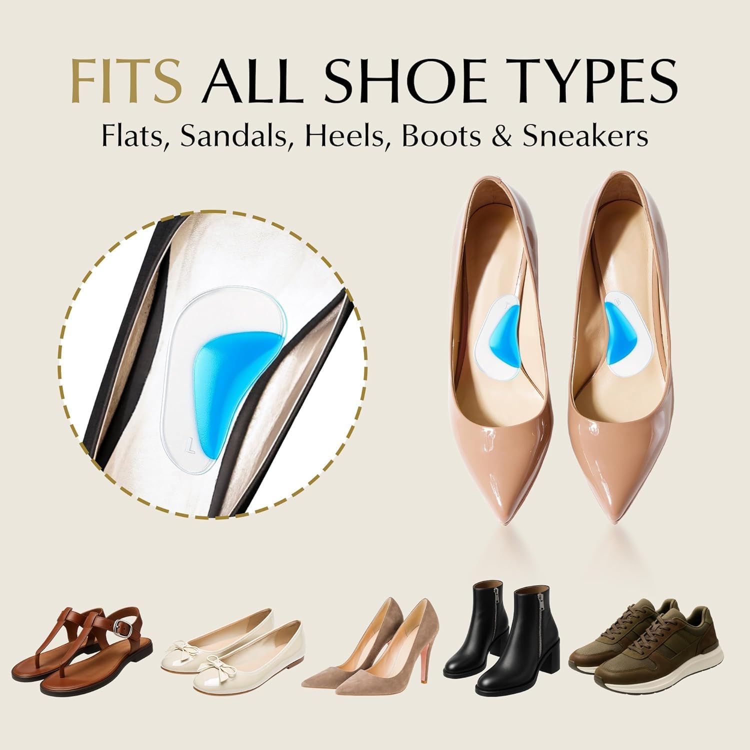 UCRAVO Silicone Gel Heel Cups for Heel Pain Relief | Soft Cushion Heel Support Inserts for Plantar Fasciitis,Heel Spur, Cracked Heels & Achilles Pain Shock Absorbing Heel Pads for Men & Women(1 Pair)