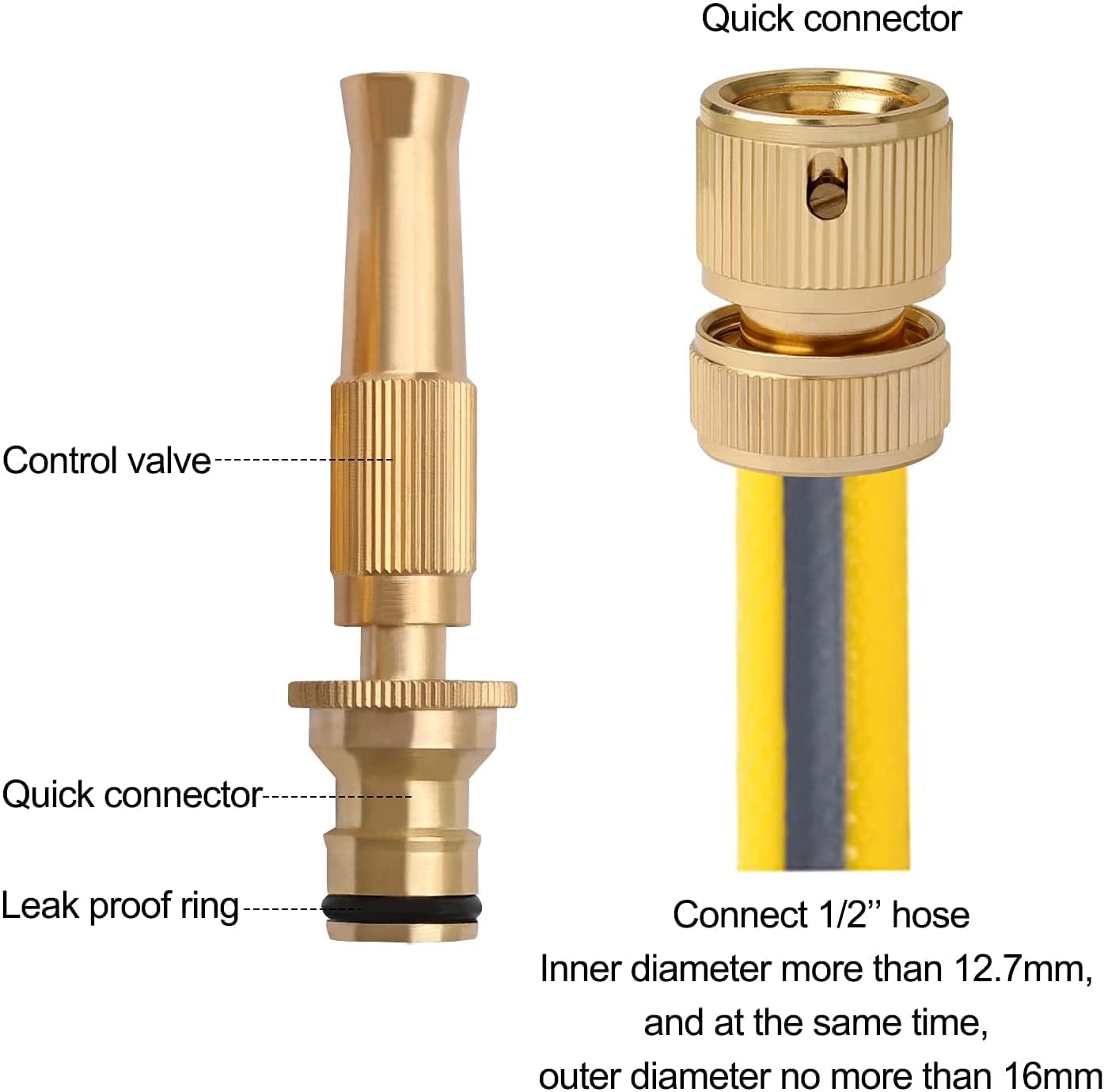 UCRAVO Water Spray Gun for Car Wash, Bike Washing, High Pressure Hose Nozzle, Adjustable Water Flow Jet Sprayer for Gardening, Home Cleaning, Multi-Purpose Brass Nozzle Spray Gun