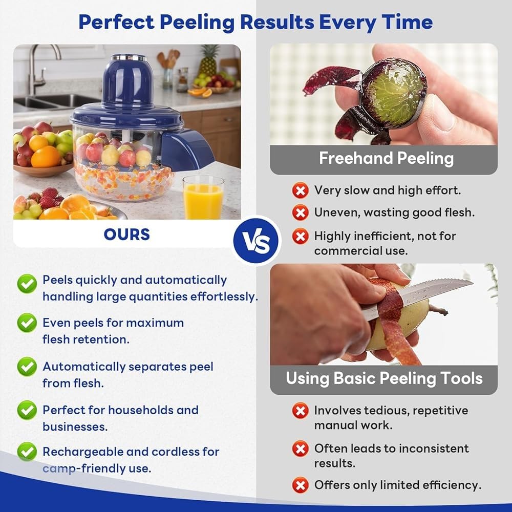 UCRAVO Manual Grape Cutter for Kids & Toddlers Safe Fruit Slicer with Storage Bowl Hand Press Grape & Cherry Tomato Cutter Fruit Chopper for Baby Food,Soft Fruits, Salad Prep & Daily Kitchen Use