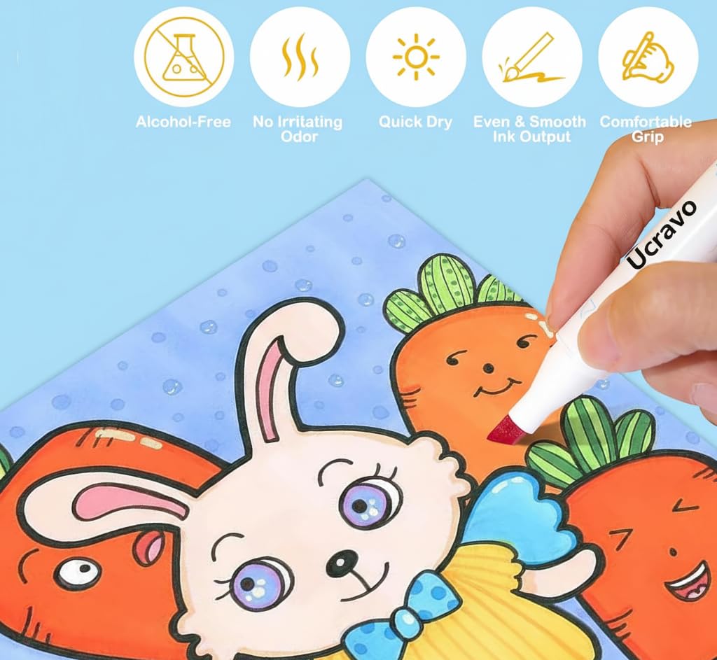 UCRAVO Acrylic Marker Dual Tip Paint Pens Set of 48 Brush Tip & Ultra Fine Tip Highly Pigmented,Quick Dry,Non-Toxic Acrylic Paint Markers for Canvas,Rock Painting,Wood,Glass,DIY Crafts & Art Projects