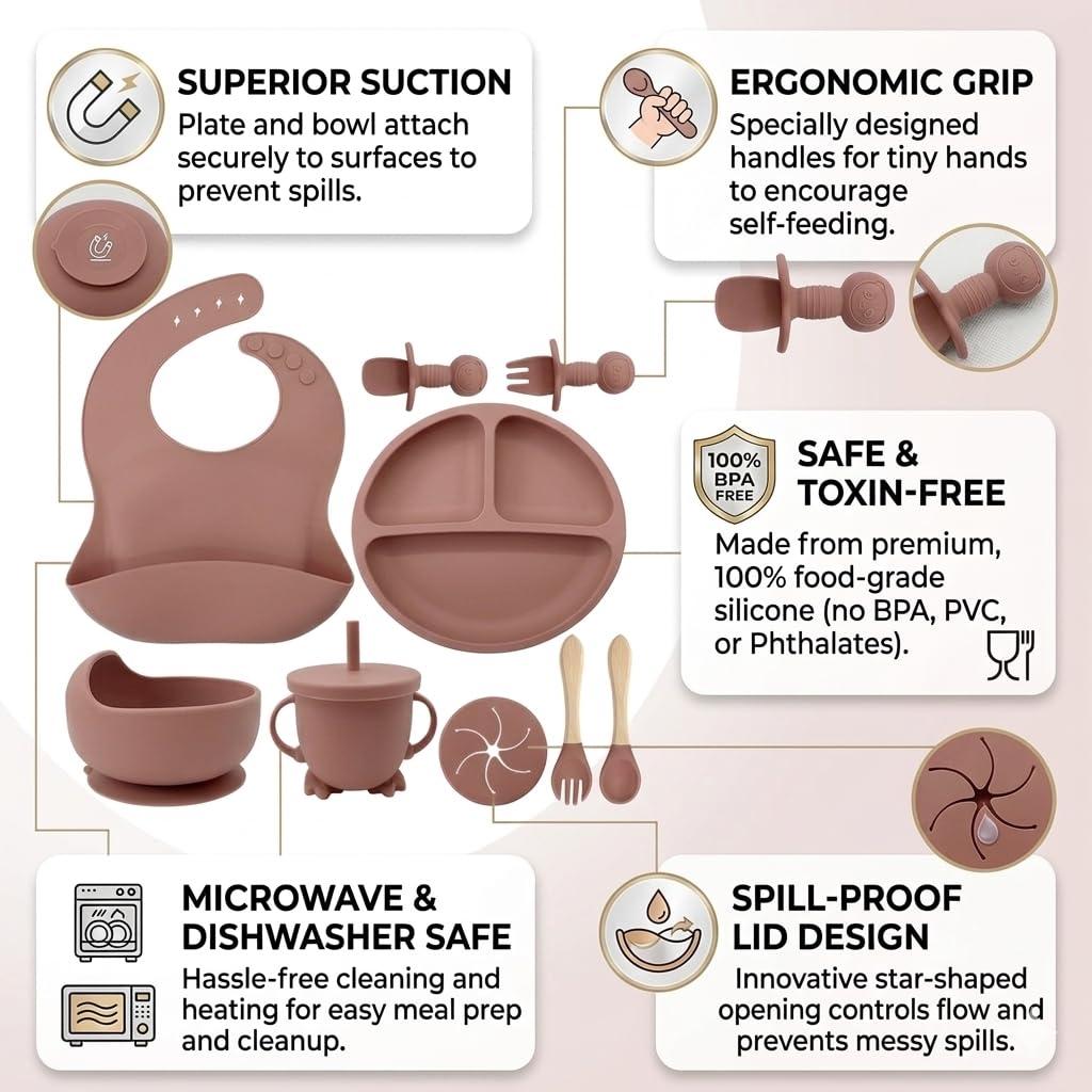 UCRAVO Pink Baby Feeding Set for Girls Silicone Baby Led Weaning Set with Adjustable Bib, Suction Plate, Suction Bowl, Baby Training Cup with Straw, Spoon and Fork Set, Toddler Feeding Essentials