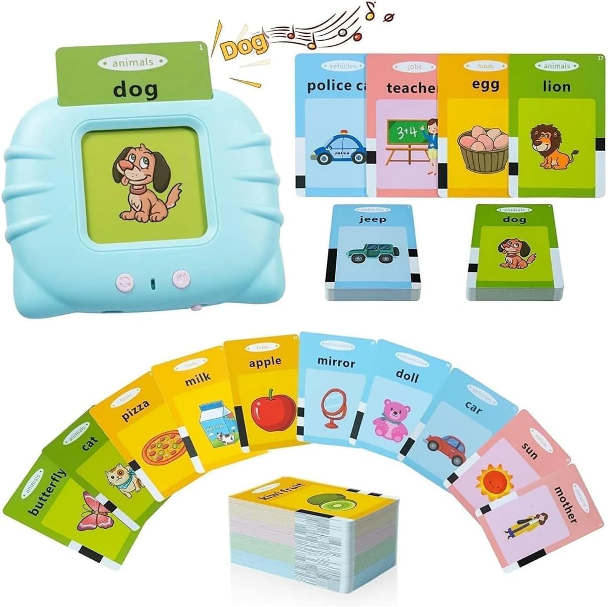 UCRAVO Talking Flash Cards for Kids 224 Sight Words Learning Toy for Toddlers 2-6 Years Montessori Preschool Educational Toy | Speech Therapy & Autism Learning Device | Birthday Gift for Boys & Girls