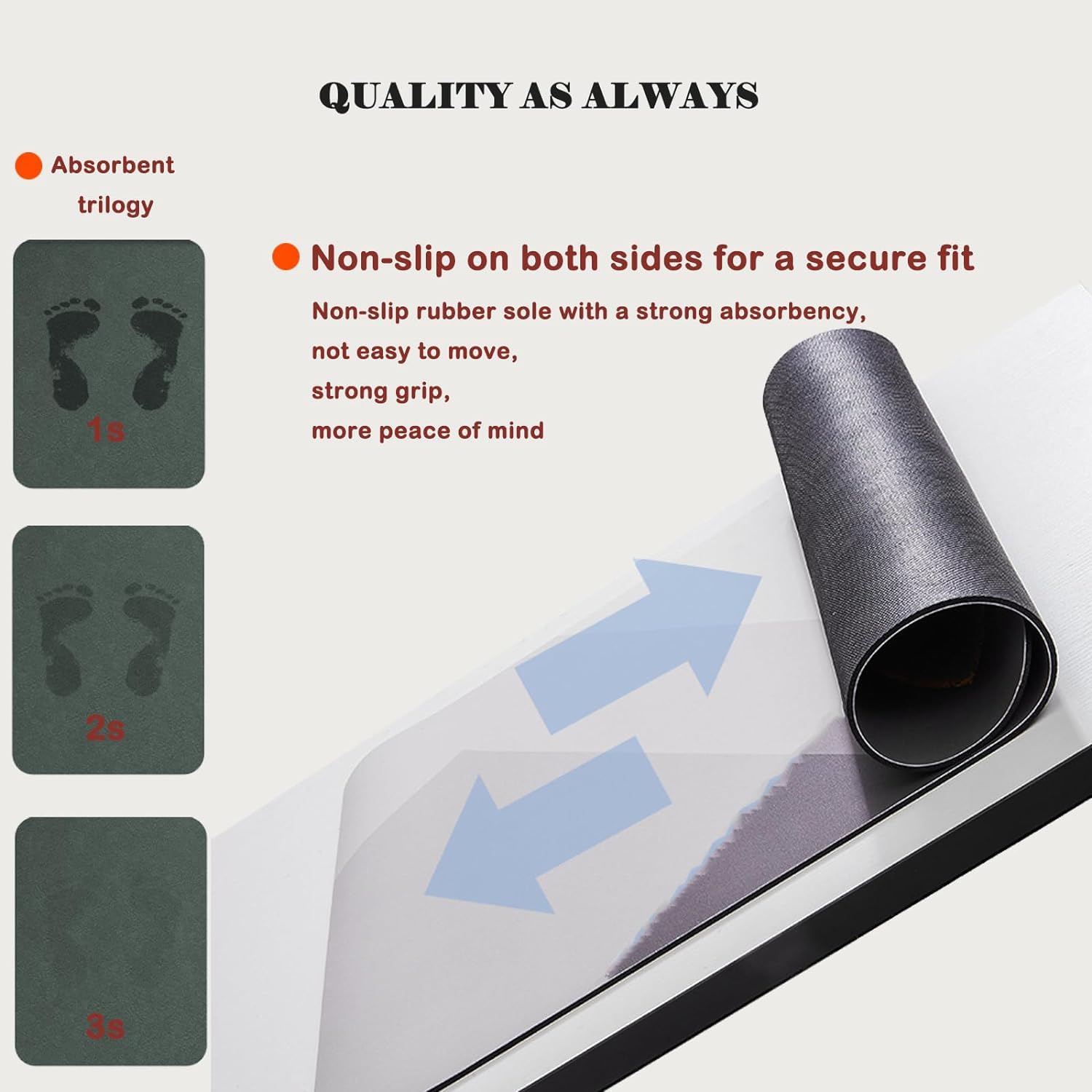 UCRAVO Quick Dry Fit Under Door Anti-slip Puzzle Super Absorbent Foot Mat Toilet Door Mat Bathroom Accessories Set, Easy to Clean Durable Mildewproof Bathroom Soft Clean Rug Foot Mat Suitable for Home