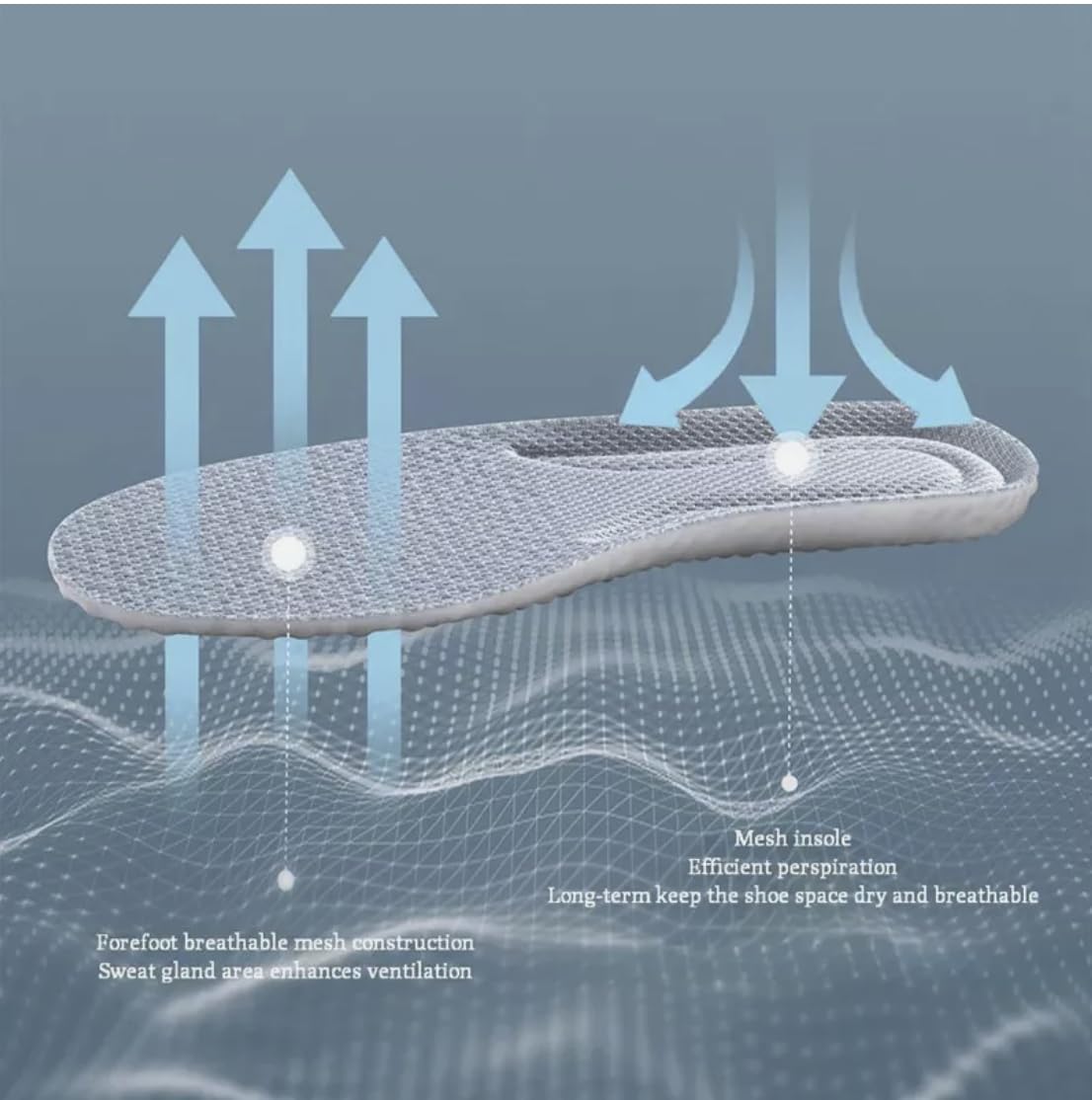 UCRAVO Memory Foam Shoe Insoles for Men & Women Soft Cushion Shock Absorbing Height Increasing Sports Breathable Orthopedic Arch Support Inserts Cuttable Comfort Pads for Running,Walking, Daily Shoes