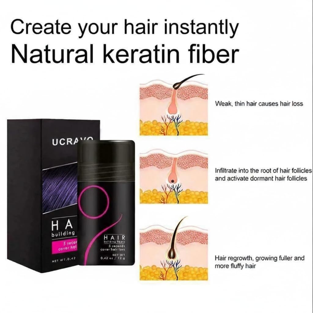 UCRAVO Hair Building Fibers for Men & Women – Instant Hair Loss Concealer for Thinning Hair – Natural Keratin Fibers for Bald Spots, Receding Hairline & Crown – Long Lasting, Sweat Resistant – 12g