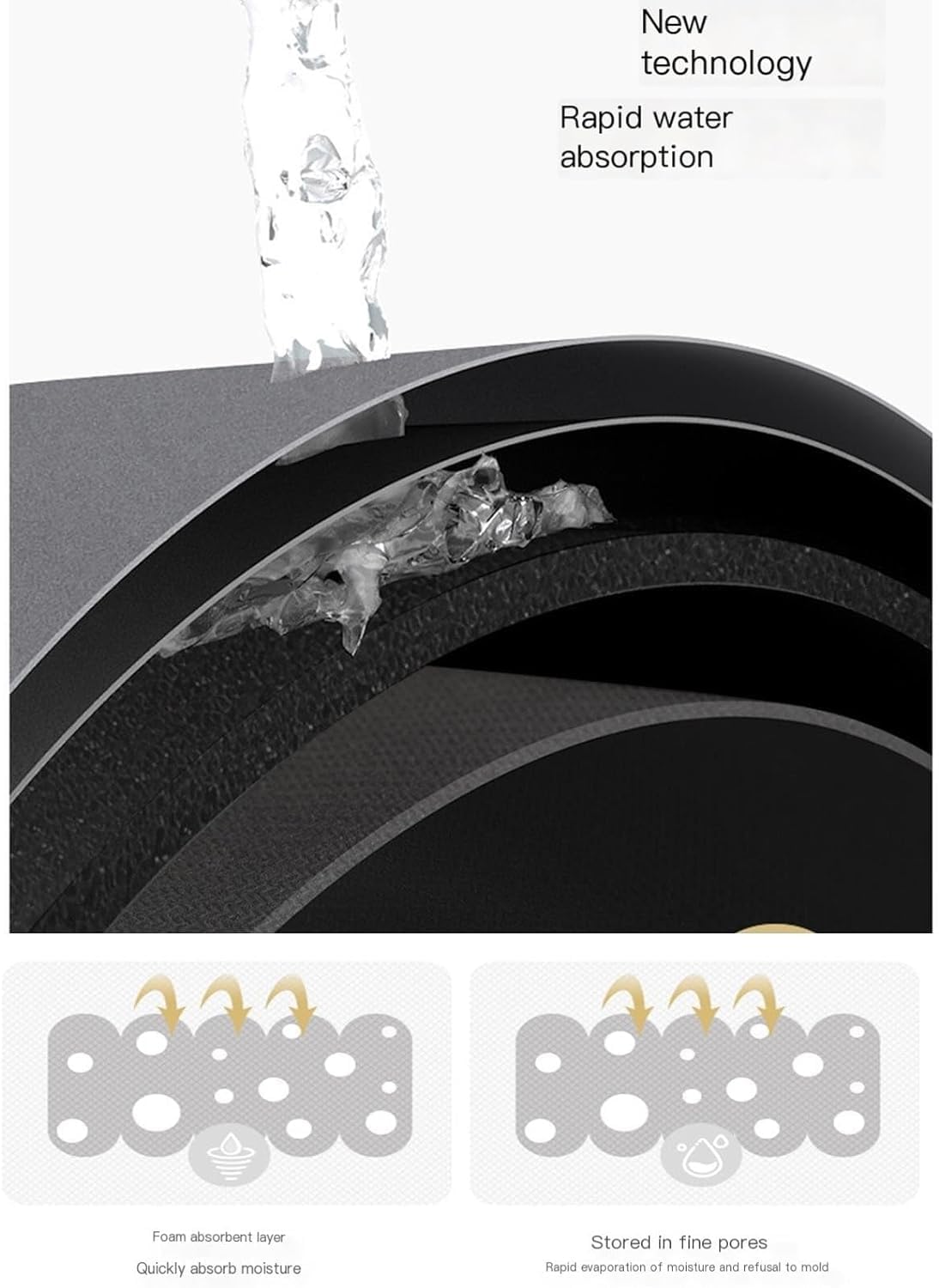 UCRAVO Quick Dry Fit Under Door Anti-slip Puzzle Super Absorbent Foot Mat Toilet Door Mat Bathroom Accessories Set, Easy to Clean Durable Mildewproof Bathroom Soft Clean Rug Foot Mat Suitable for Home