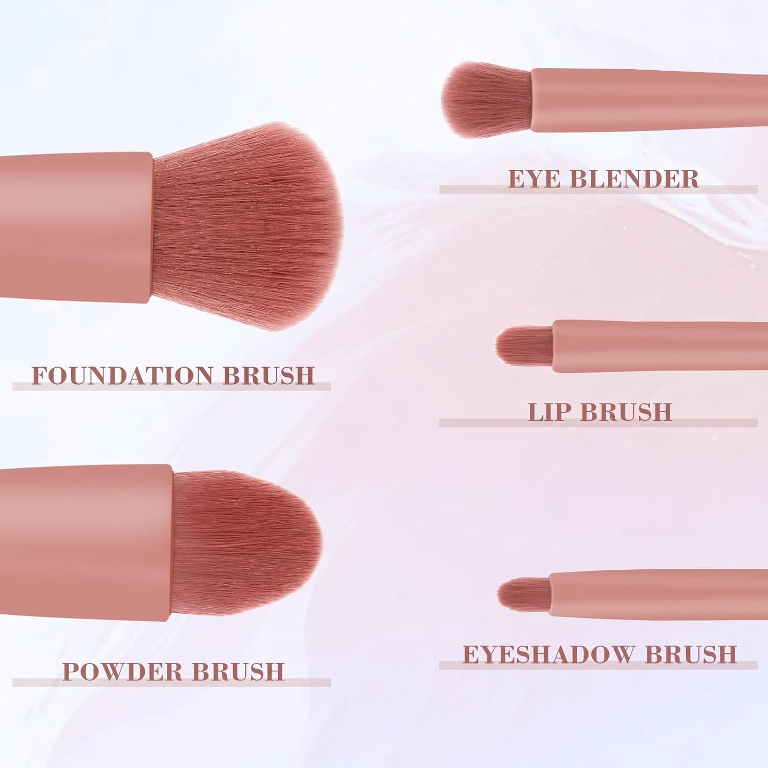 UCRAVO 5-in-1 Small Mini Makeup Brush Kit with Mirror – Compact Travel Cosmetic Set for Face, Eyeshadow, Blush, Powder & Lip Application – Portable Makeup Brush Kit for Women, Teens & Beginners