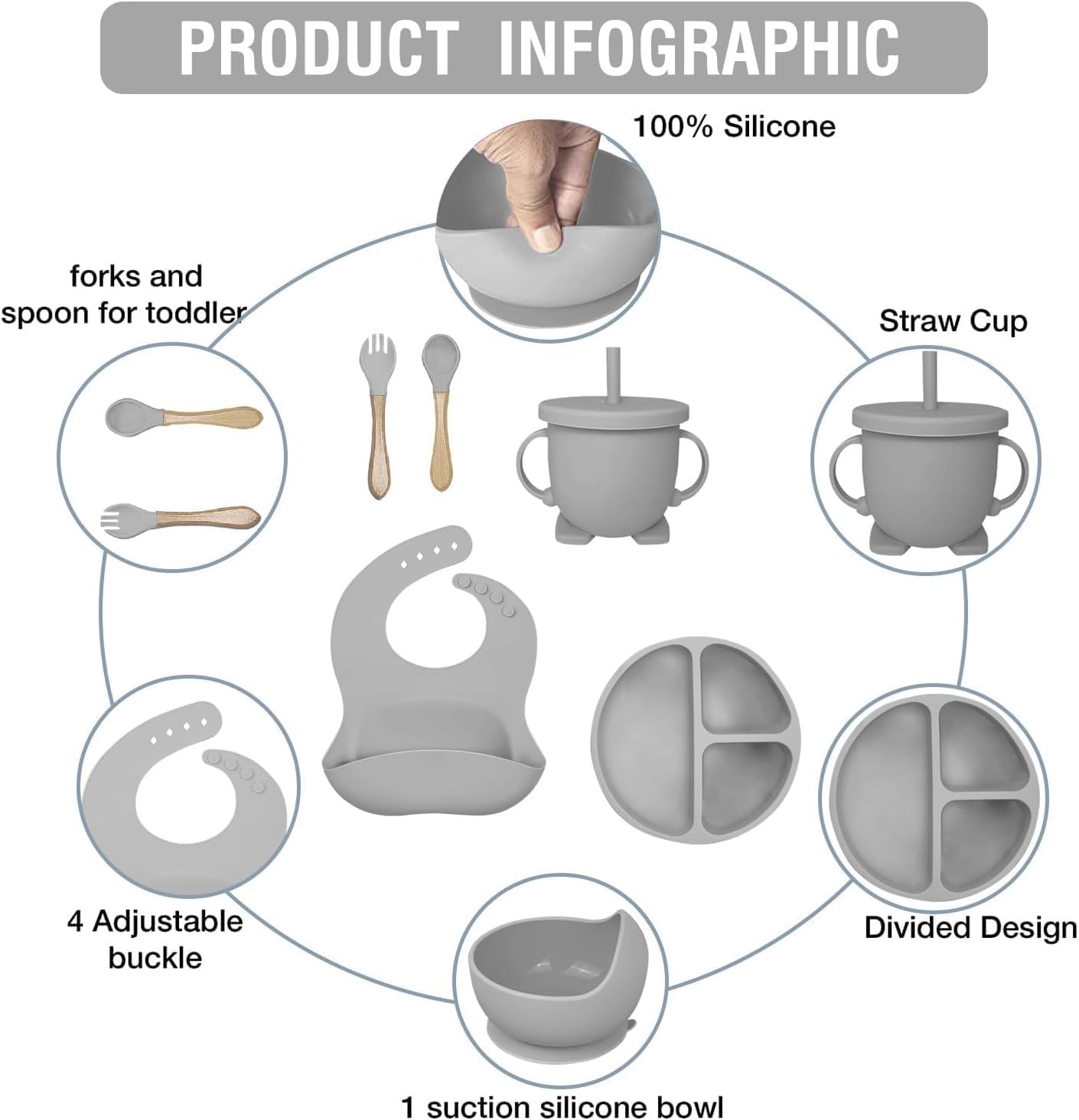 UCRAVO Grey Baby Feeding Set Premium Silicone Baby Led Weaning Set with Adjustable Bib,Divided Suction Plate,Suction Bowl,Baby Training Cup with Straw Lid,Spoon Fork Set,Feeding Essentials Tableware