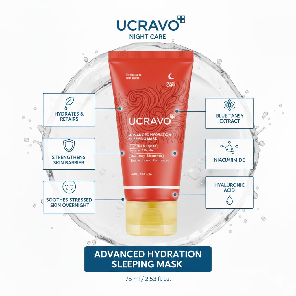 UCRAVO Collagen Overnight Wrapping Peel Off Facial Mask Pack | Hydrolyzed Collagen for Elasticity, Hydration & Glowing Skin | Reduces Sagging, Dullness | Advanced Korean Skin Care Anti-Aging