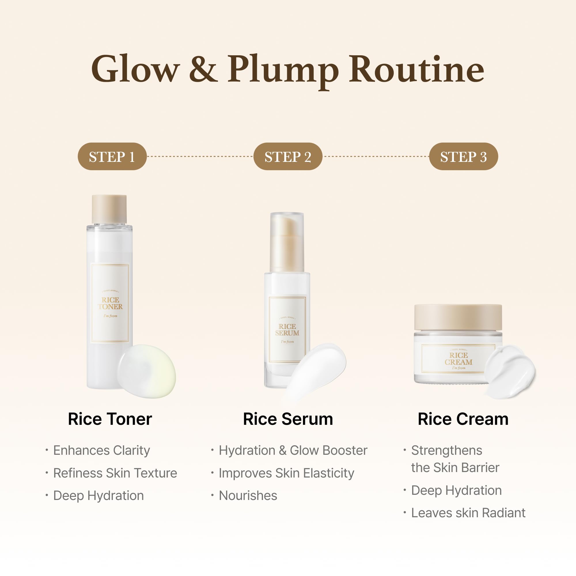 UCRAVO Rice Cream 1.76 Ounce, Rice Bran Essence with Ceramide, Glowing Look, Improves Moisture Skin Barrier, Deep Nourishment, Smooths and Evens Skin Tone, K-Beauty