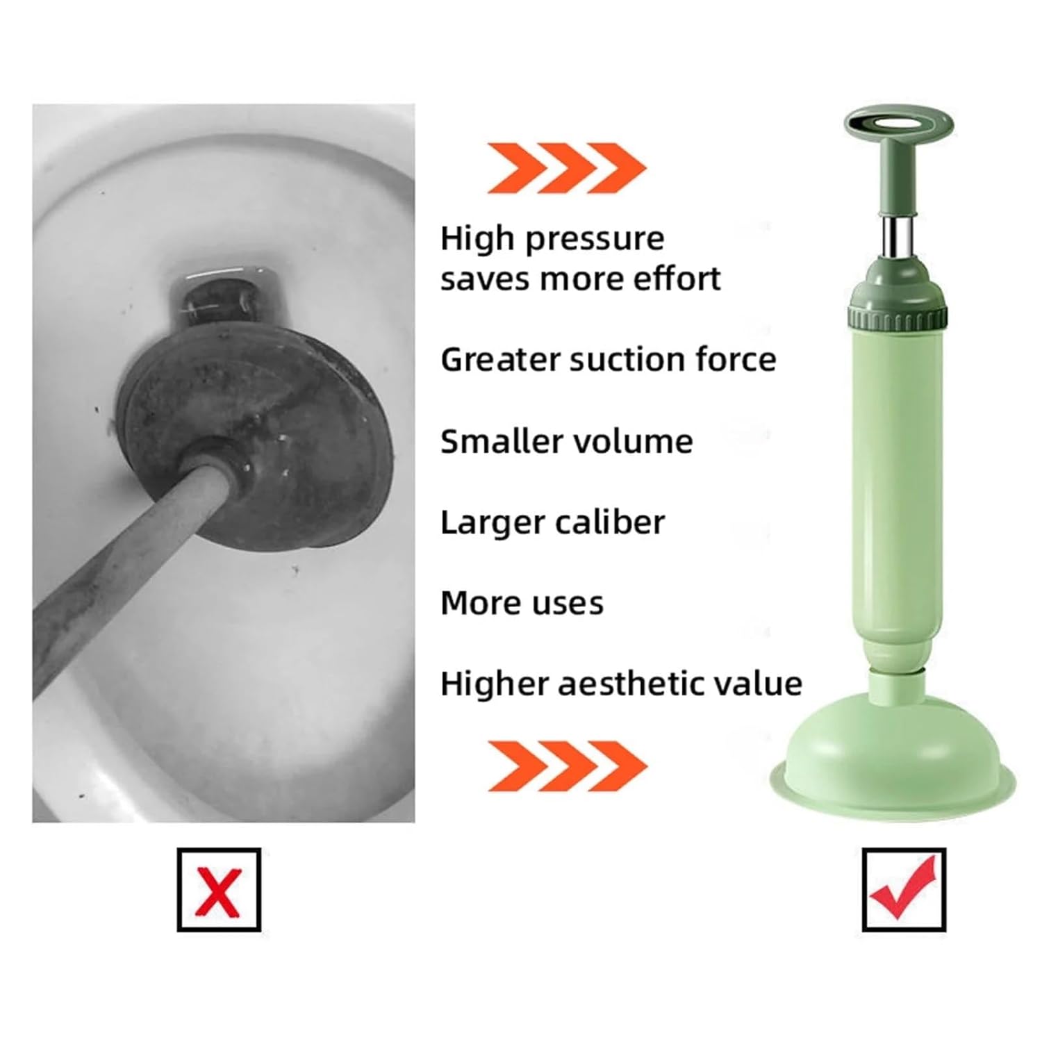 UCRAVO Manual Toilet Plunger Pump for Western Toilet | High Pressure Drain Cleaner for Bathroom & WC | Powerful Sink, Wash Basin & Commode Blockage Remover | Heavy Duty Toilet Unclogger Tool