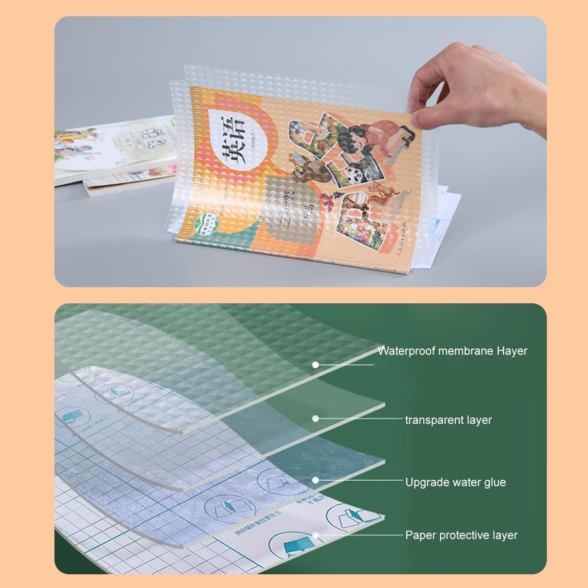 UCRAVO 30pcs Book Covers Waterproof Plastic Transparent Paper Sticker Book Cover for Textbooks Biding Cover Protective Thick Sticky Cover for Students School Office Self-Adhesive (3 Different Size)