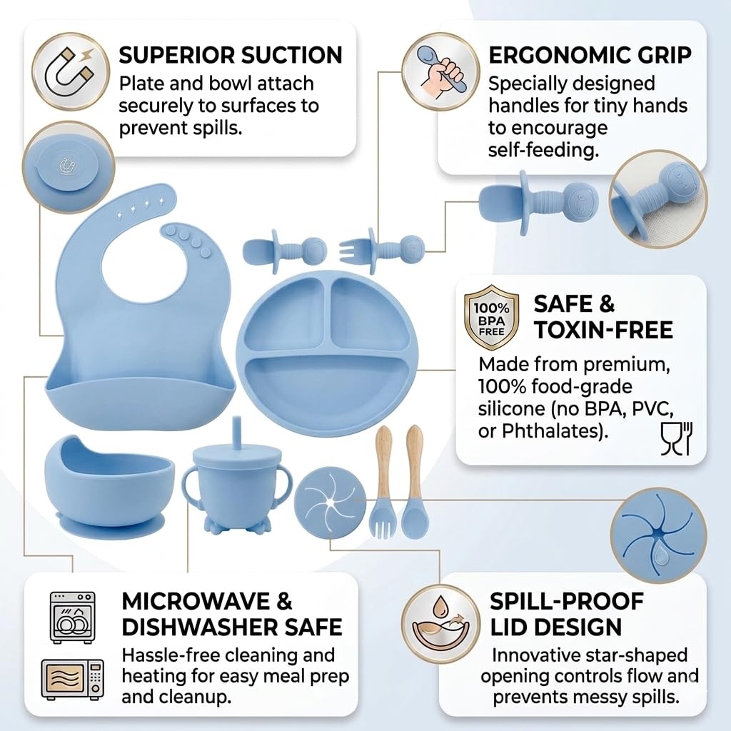 UCRAVO Blue Baby Feeding Set – Silicone Baby Led Weaning Feeding Kit with Adjustable Baby Bib,Suction Plate Divider,Suction Bowl,Straw Training Cup,Baby Spoon Fork Utensils,Self Feeding Tableware Set