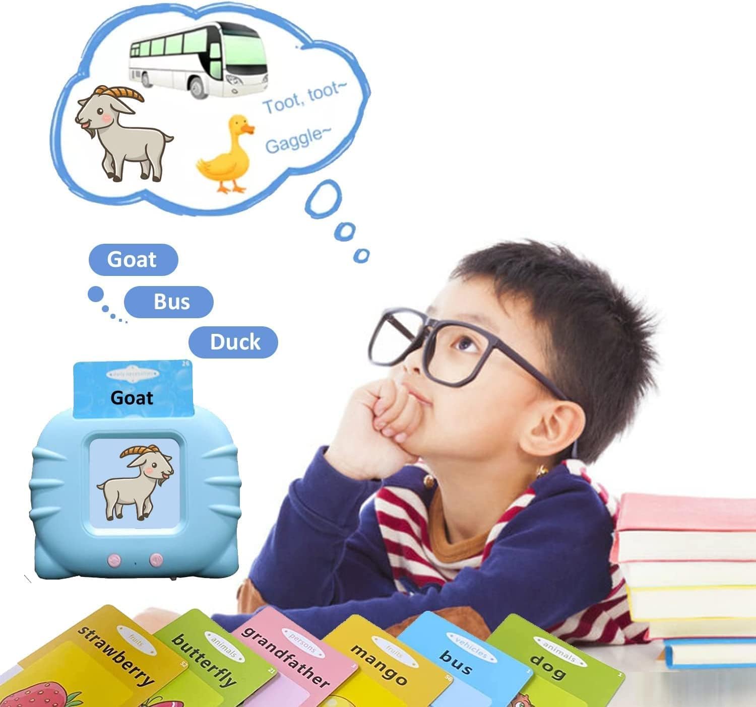 UCRAVO Talking Flash Cards for Kids 224 Sight Words Learning Toy for Toddlers 2-6 Years Montessori Preschool Educational Toy | Speech Therapy & Autism Learning Device | Birthday Gift for Boys & Girls