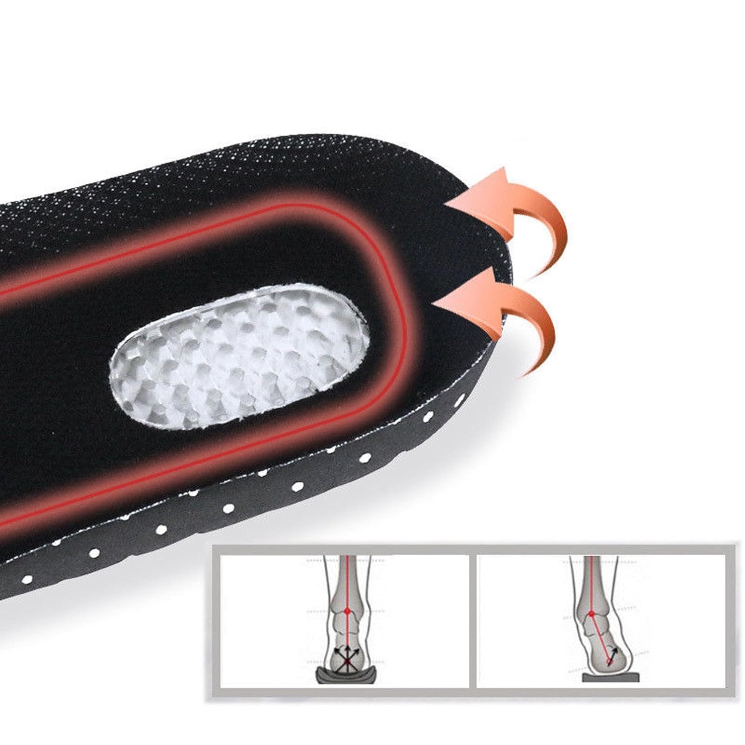 UCRAVO Arch Support Orthopedic Shoe Insoles for Men & Women | Plantar Fasciitis Pain Relief Insoles | Flat Feet, Heel Pain, Shock Absorption | All Day Comfort Insoles for Shoes, Sneakers & Boots