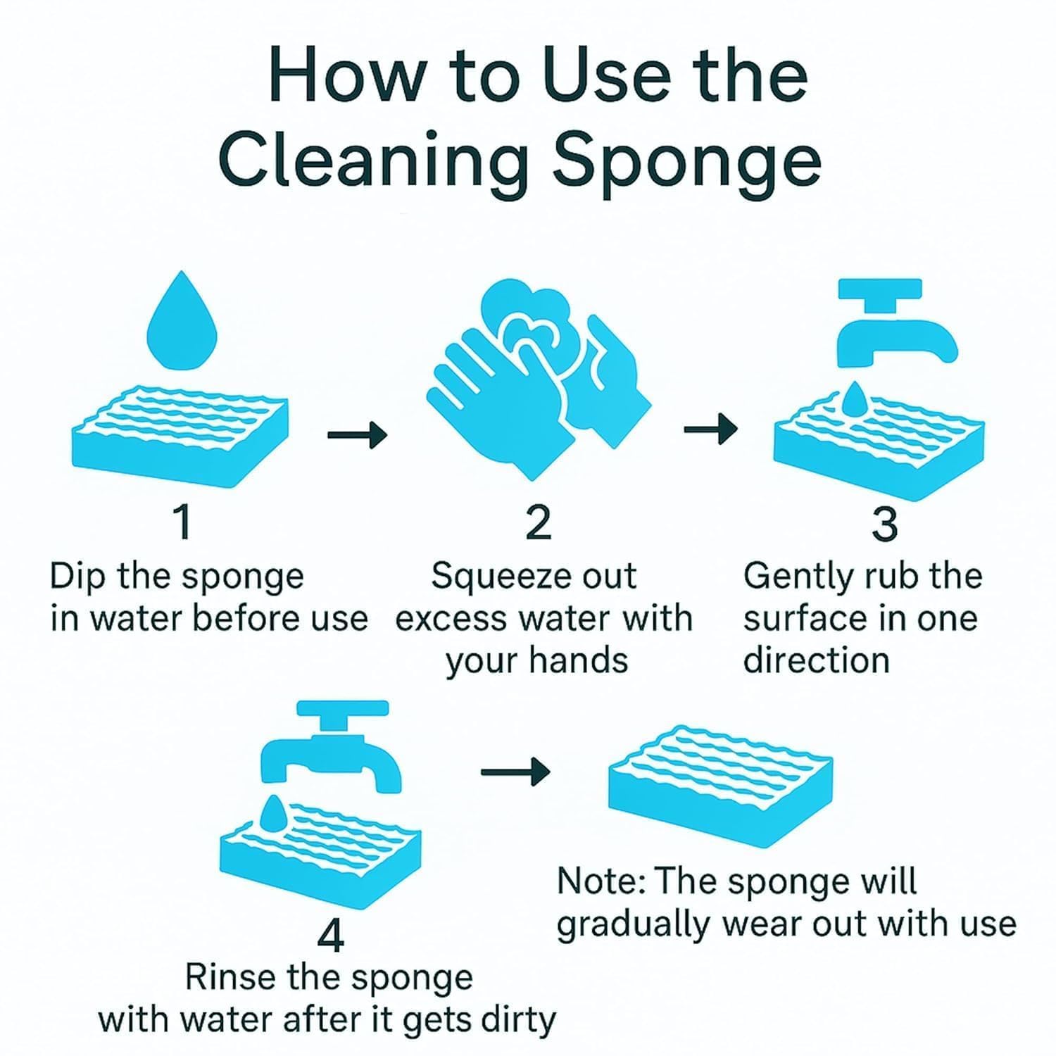 UCRAVO Magic Eraser Cleaning Sponge Pack of 6 No Scratch Multi-Surface 4X Stronger Removes 100+ Tough Stains Long Lasting Just Add Water, Kitchen Accessories Items for Home, Bathroom & Switch Boards
