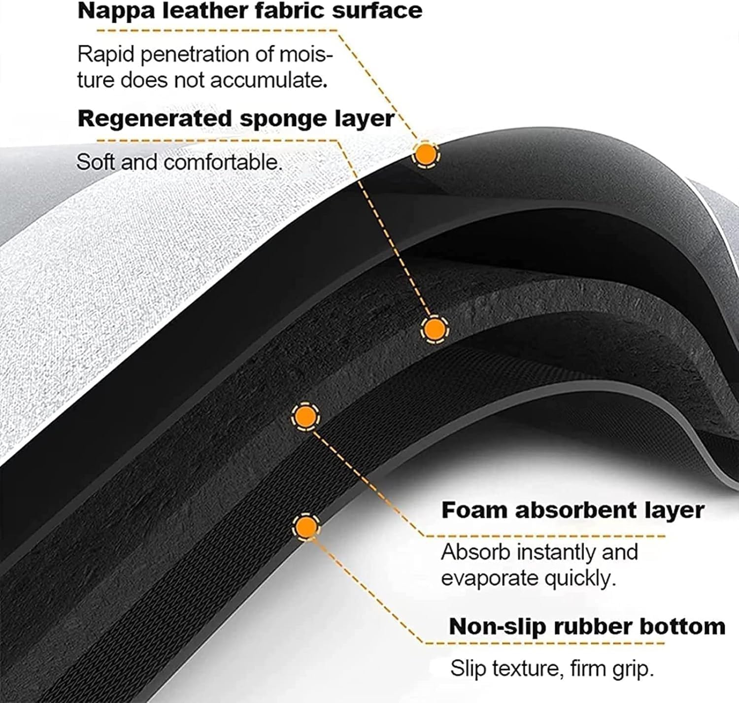 UCRAVO Kitchen Rugs and Mats Set of 2, Anti Fatigue Cushioned Non Slip Kitchen Floor Mats, Comfort and Support Standing Waterproof Kitchen Carpets, Laundry, Office, Home Decor