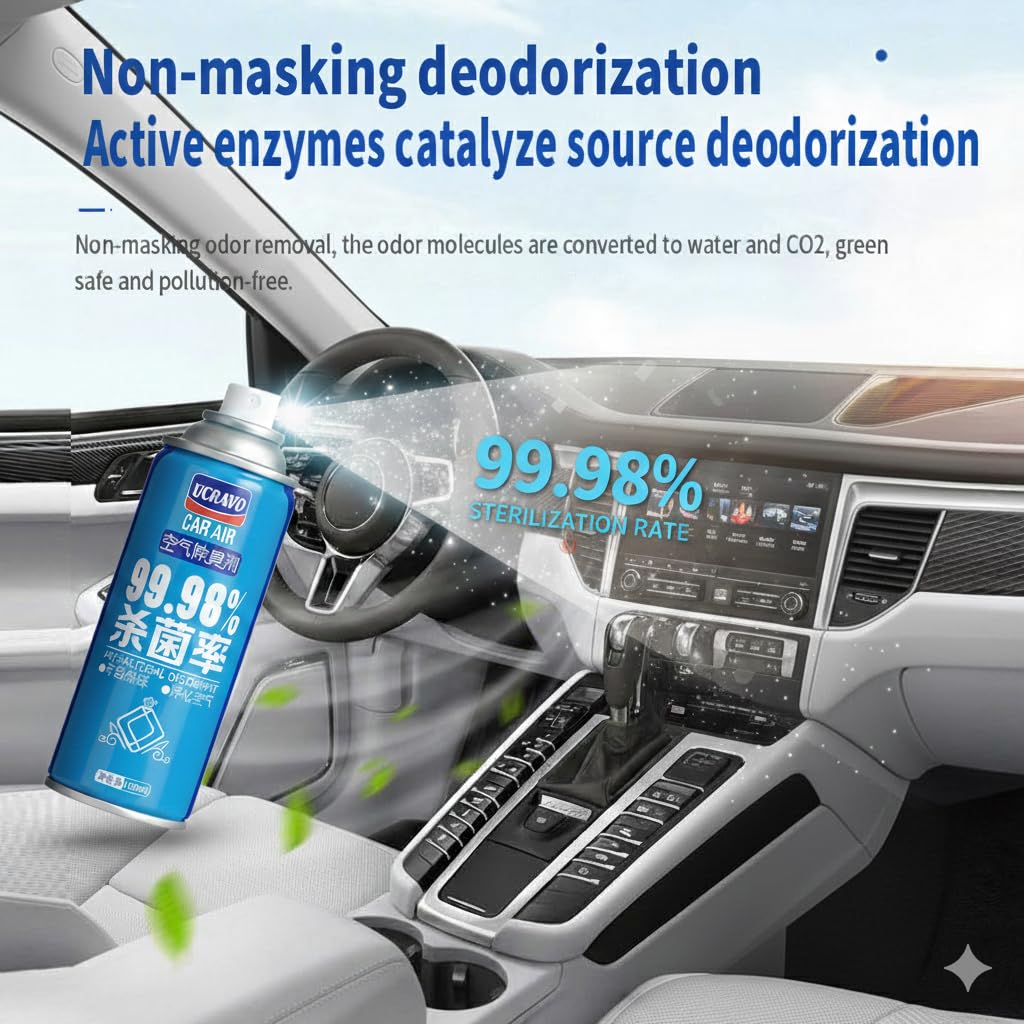 UCRAVO Car Antibacterial Air Freshener - 180ml One-Button Self-Spray Interior Deodorant | Tropical Fruit & Oud Aroma with Essential Oils | Car Sterilization Fogger | Removes Odors & Kills Germs