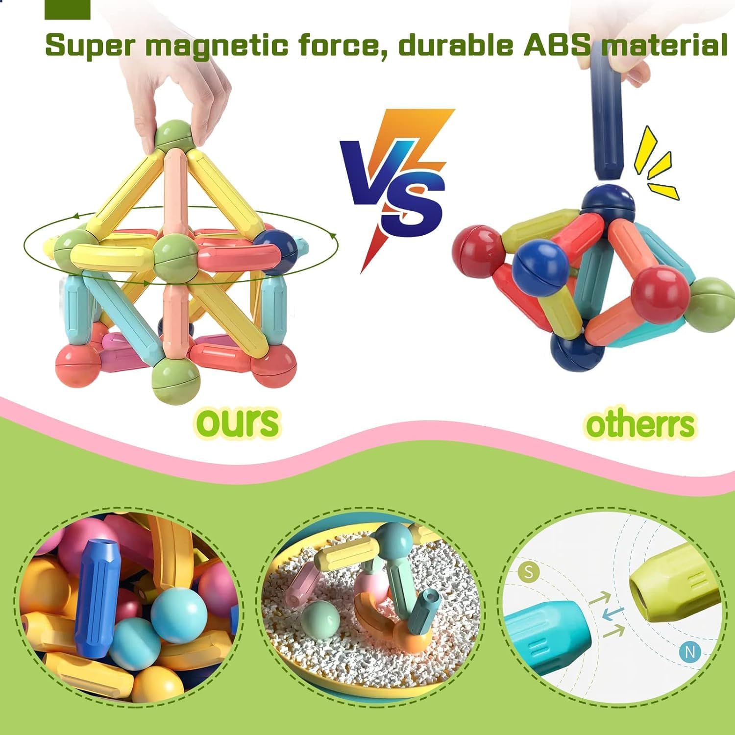 UCRAVO 36 PCS Magnetic Sticks & Balls Building Set for Kids–Colorful STEM Construction Toy,Creative Educational Learning Game for Boys,Girls,DIY 3D Shapes and Structures Building Blocks for Toddlers