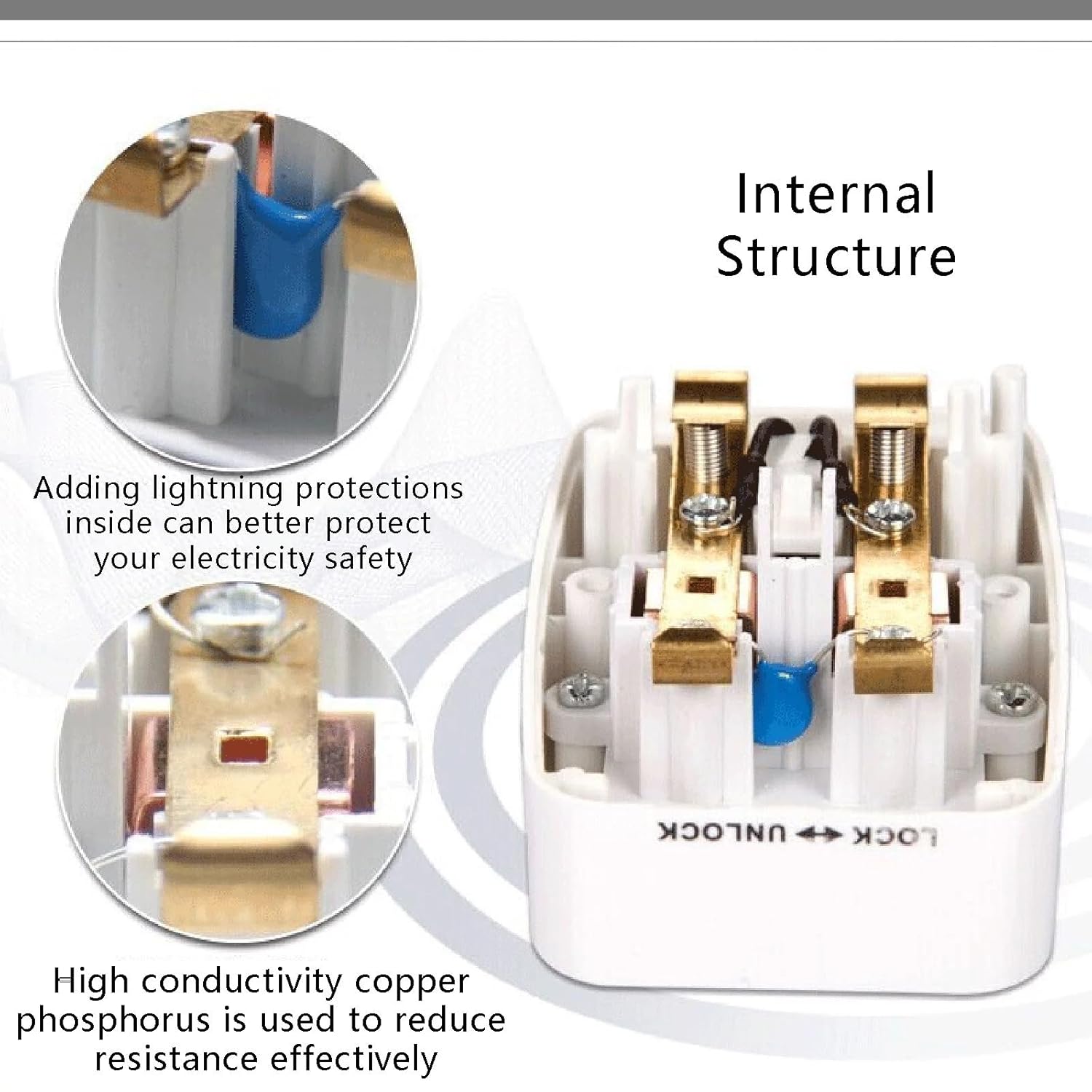 UCRAVO Portable Worldwide Universal Power Adapter Converter All in One International Out of Country Travel Wall Charger Plug for Wall Plug Input in USA EU UK France Italy Australia India Outlets