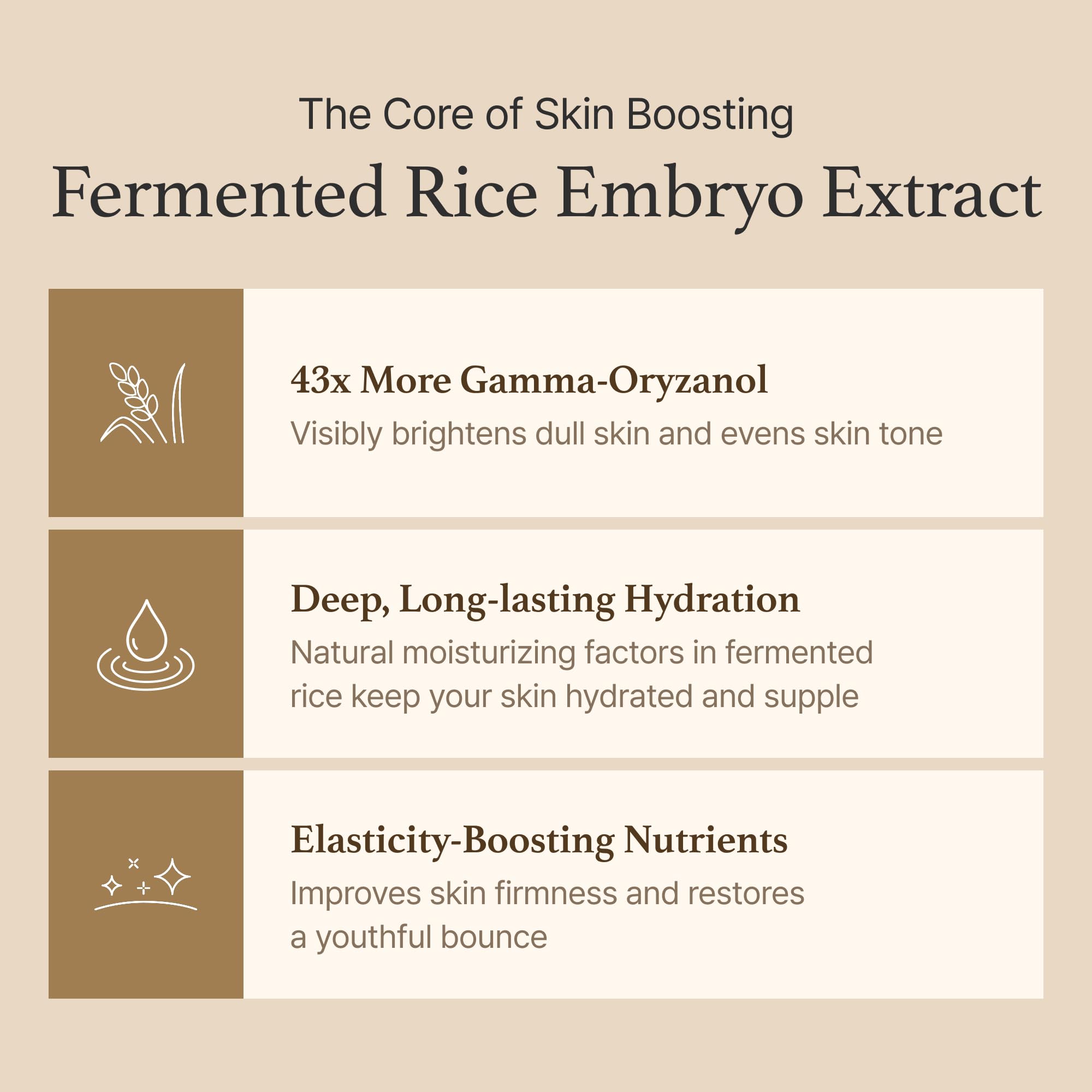 UCRAVO Rice Serum, Korean Fermented Rice Embryo Extract Boosts Collagen, Vitality, Radiant Glowing Skin, Niacinamide, Vitality to Dull Skin, Nourishing, Moisturizing