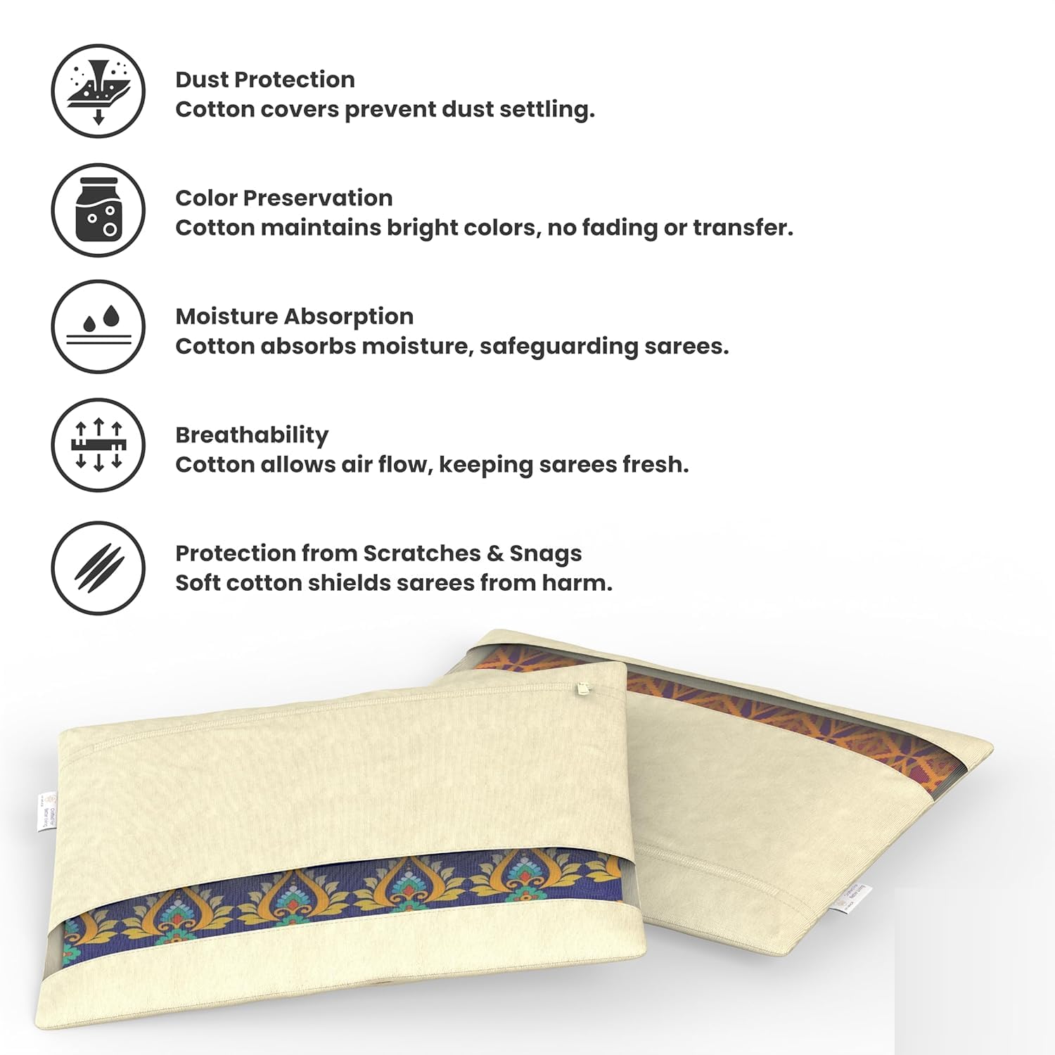 UCRAVO Pack of 6 Saree Bags Single Packing Saree Cover with Zipper Clothes Bags for Storage Mesh Window Cloth Storage Bags Set | Clothes Bags and Wardrobe Organizer with Transparent mesh window Set