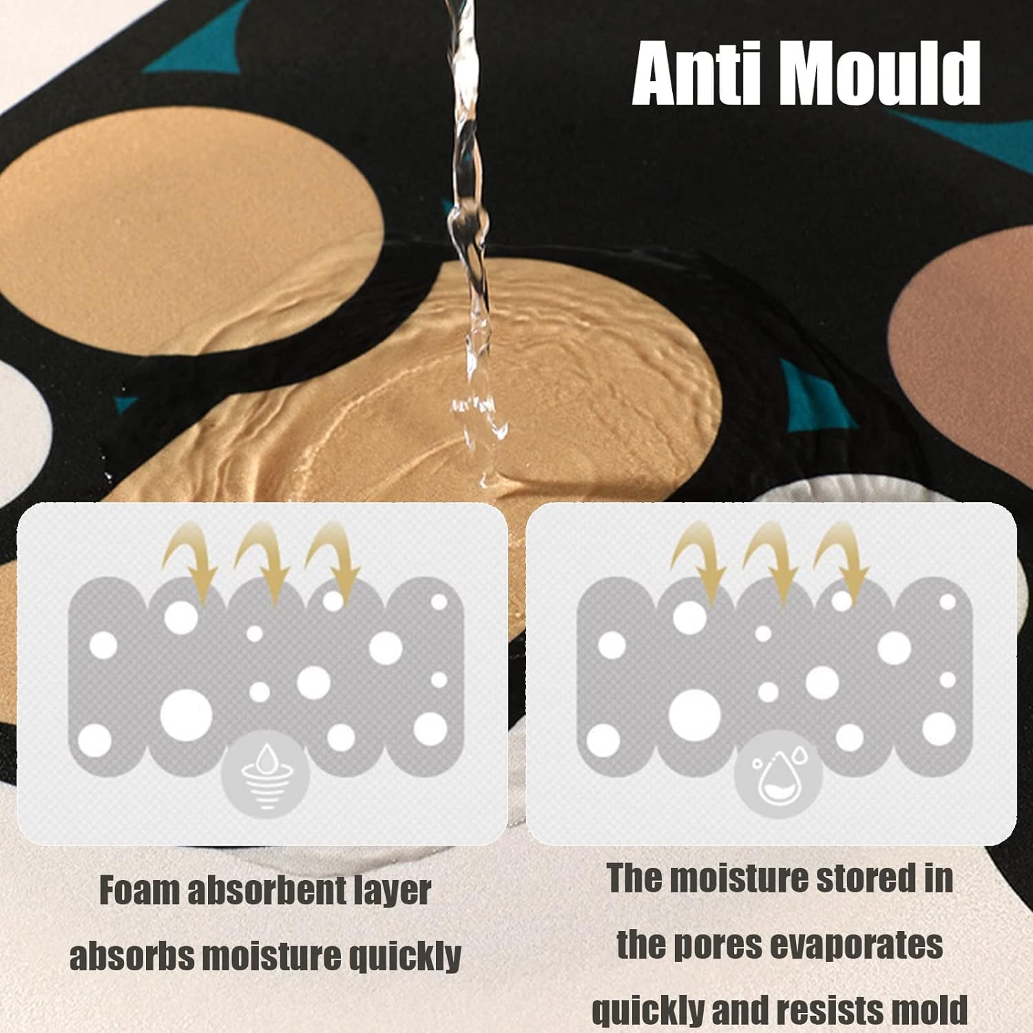 UCRAVO Quick Dry Fit Under Door Anti-slip Puzzle Super Absorbent Foot Mat Toilet Door Mat Bathroom Accessories Set, Easy to Clean Durable Mildewproof Bathroom Soft Clean Rug Foot Mat Suitable for Home