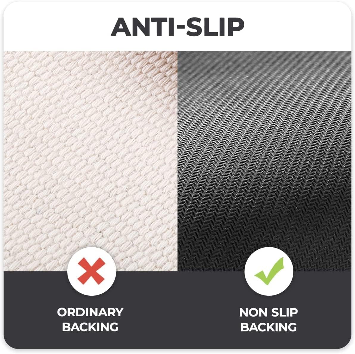 UCRAVO 1pcs Super Absorbent Floor Mat, Bath Mat Soft Carpet, Non Slip Cute Bath Mat, Panda Design, Water Absorbent Washable Quick Dry Bathroom Carpet Floor Doormat Dirt Barrier Cushion Mat(Size 40*60)