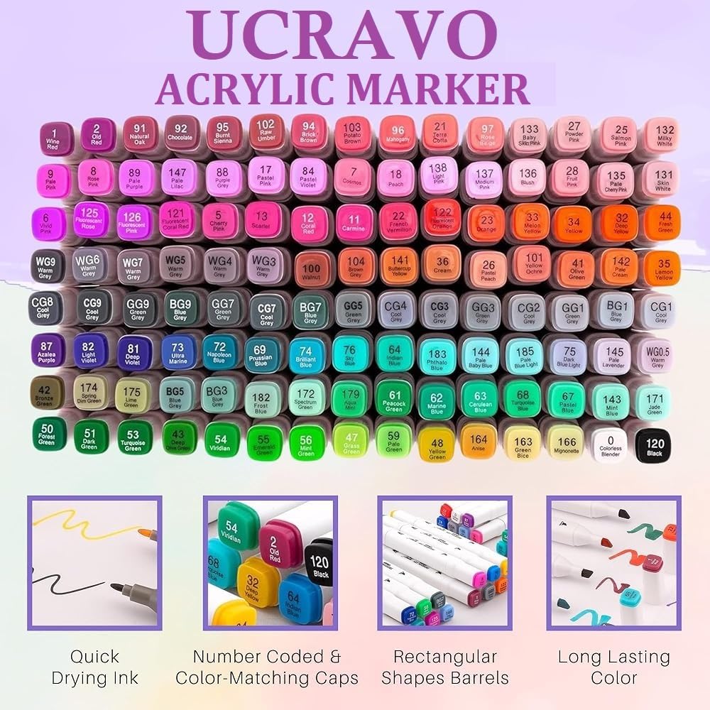 UCRAVO Acrylic Marker Dual Tip Paint Pens Set of 48 Brush Tip & Ultra Fine Tip Highly Pigmented,Quick Dry,Non-Toxic Acrylic Paint Markers for Canvas,Rock Painting,Wood,Glass,DIY Crafts & Art Projects