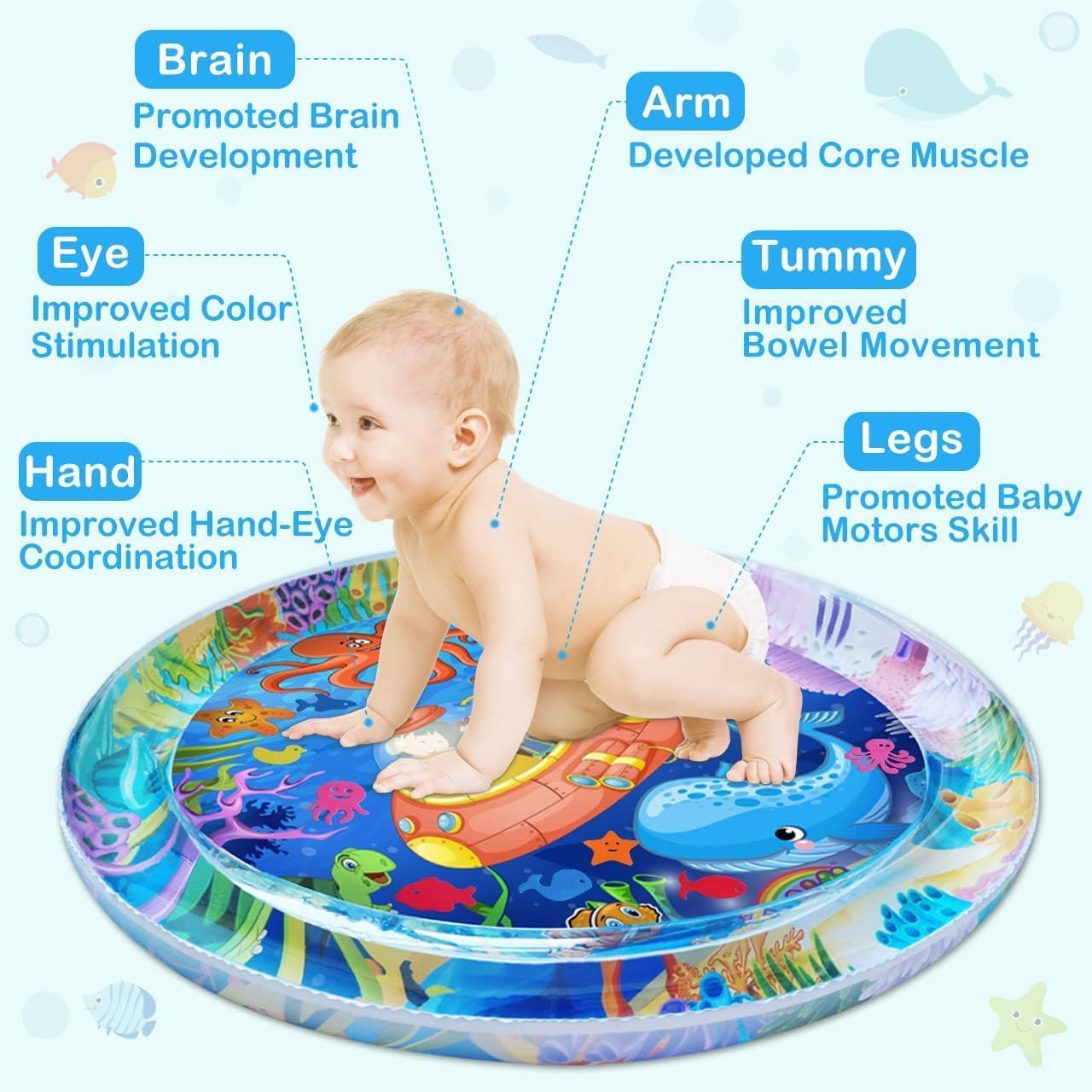 UCRAVO Baby Water Play Mat for Infants & Toddlers Inflatable Tummy Time Splash Pad Babies Sensory with Ocean Animals Leak Proof Baby Activity Toy for Crawling,Early Learning & Motor Skill Development