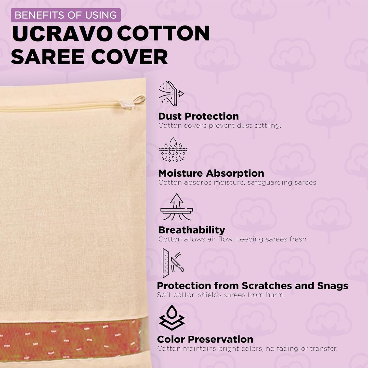 UCRAVO Pack of 6 Saree Bags Single Packing Saree Cover with Zipper Clothes Bags for Storage Mesh Window Cloth Storage Bags Set | Clothes Bags and Wardrobe Organizer with Transparent mesh window Set