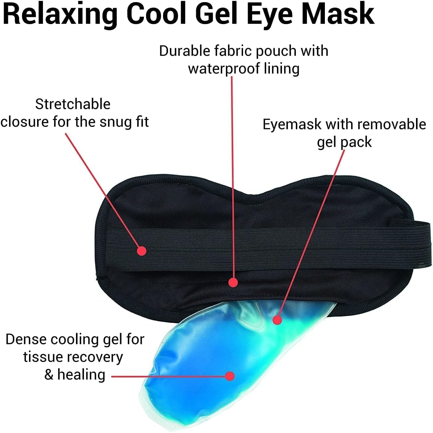 UCRAVO Cooling Eye Mask Gel, Reusable Cold Eye Mask for Puffy Eyes, Dark Circles & Headache Relief, Hot & Cold Therapy Gel Eye Mask for Sleeping, Migraine, Sinus Pain, Eye Strain, Stress & Relaxation