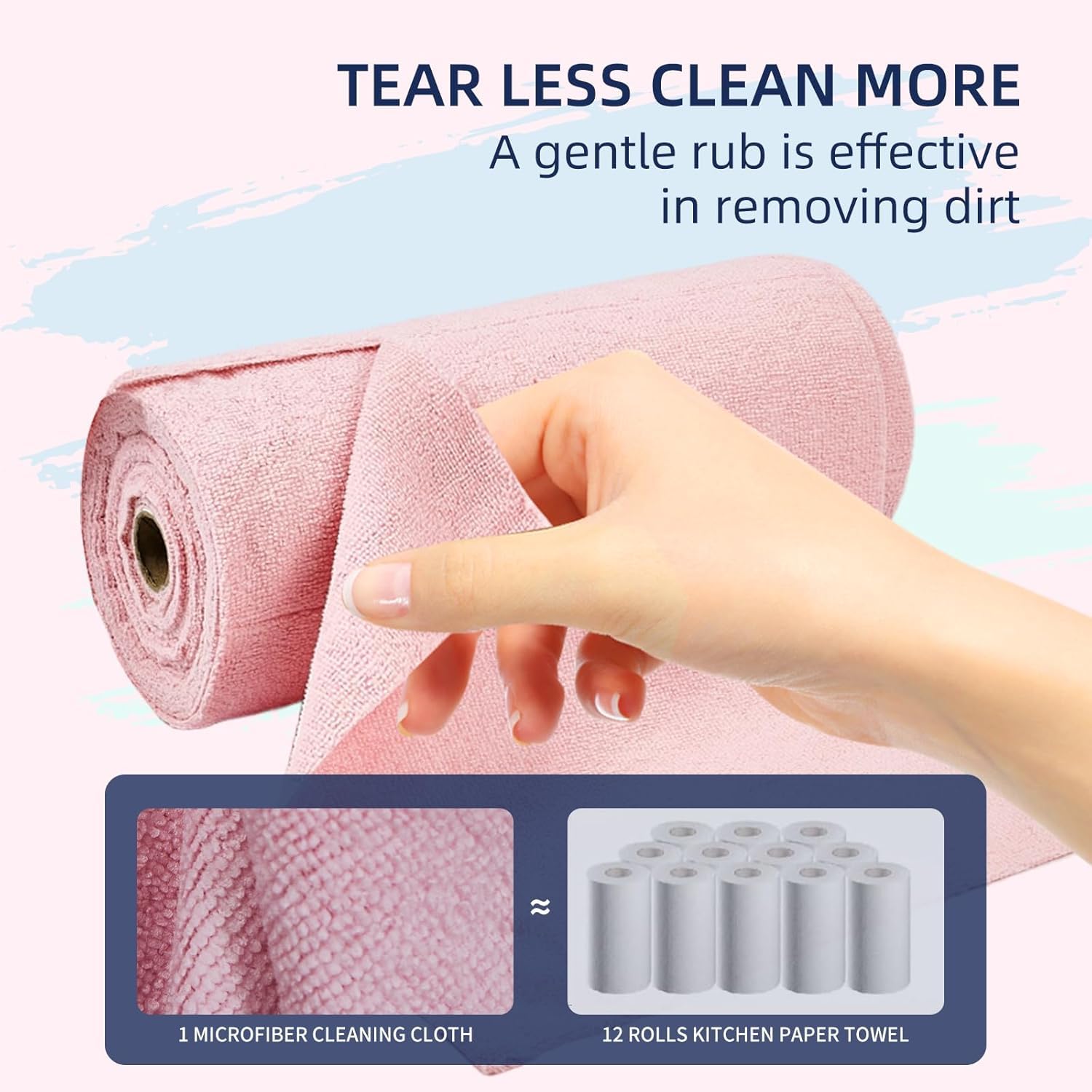 UCRAVO 2 Roll 40Pcs Microfiber Cleaning Cloth Roll - 8000 Times Washable | Ultra Absorbent Lint Free Micro Fiber Kitchen Towel Roll | Reusable Multi-Surface Cleaning Cloth for Home Office & Kitchen